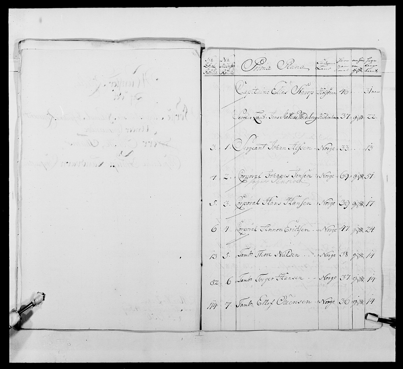 Kommanderende general (KG I) med Det norske krigsdirektorium, AV/RA-EA-5419/E/Ea/L0487: 1. Akershusiske regiment, 1750-1761, s. 85