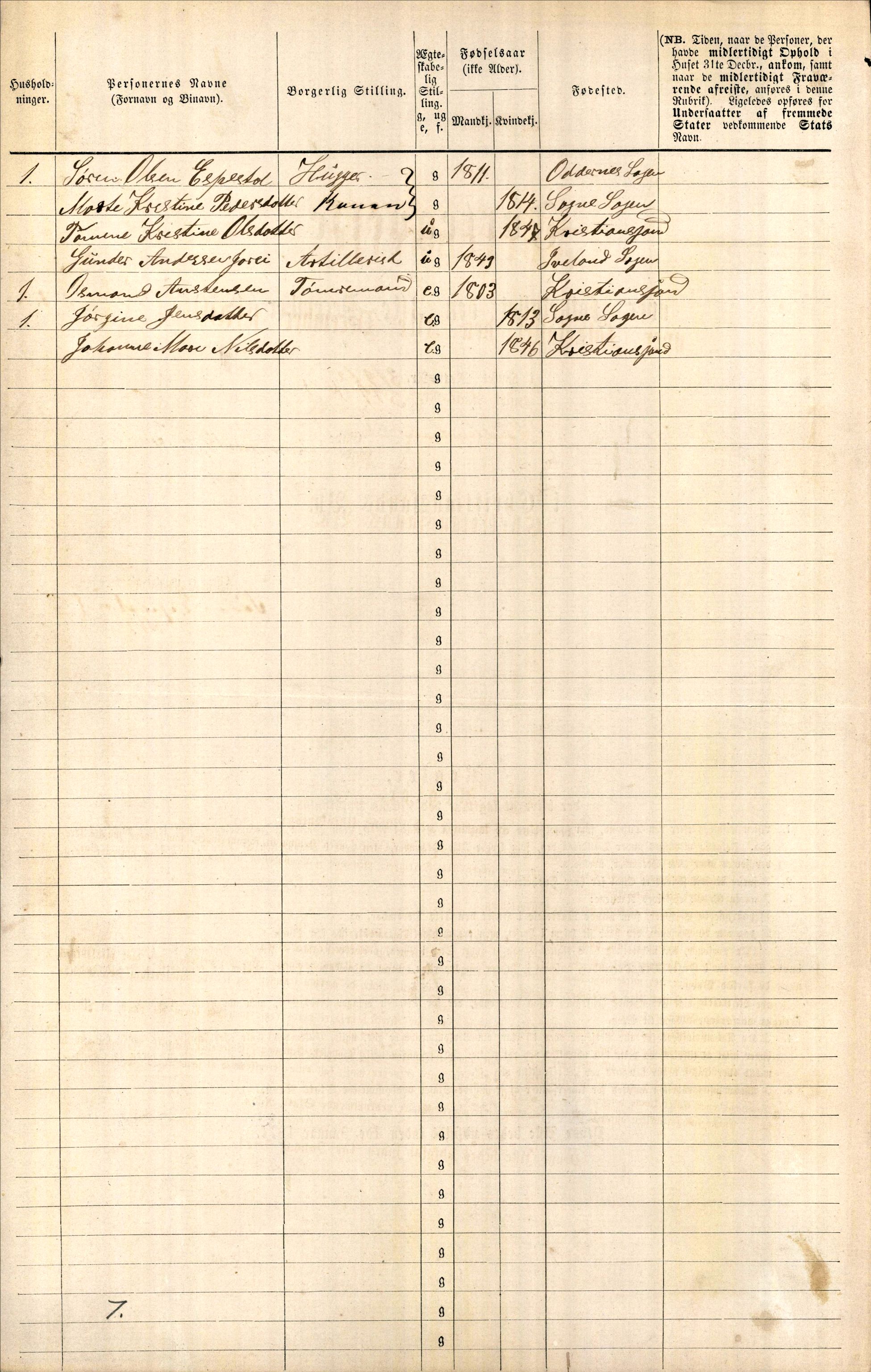 RA, Folketelling 1870 for 1001 Kristiansand kjøpstad, 1870, s. 1094