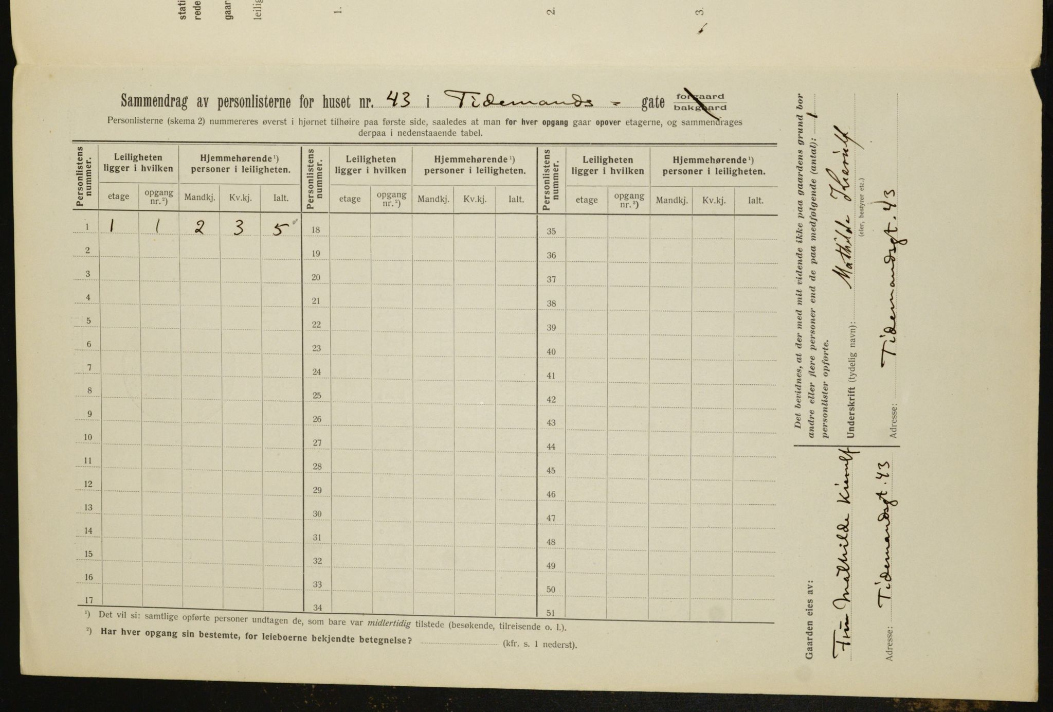 OBA, Kommunal folketelling 1.2.1912 for Kristiania, 1912, s. 111498