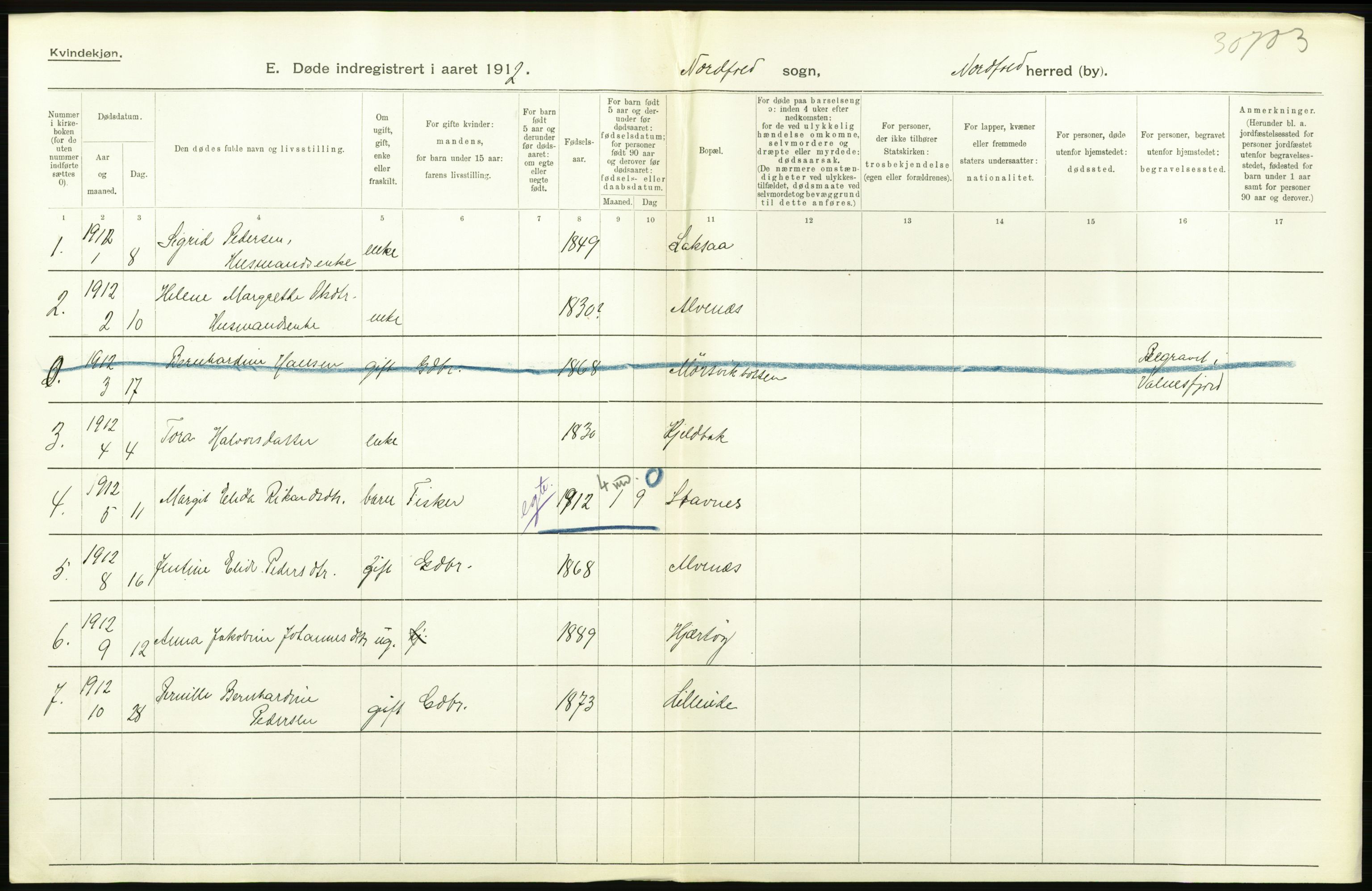 Statistisk sentralbyrå, Sosiodemografiske emner, Befolkning, AV/RA-S-2228/D/Df/Dfb/Dfbb/L0048: Nordlands amt: Døde, dødfødte. Bygder og byer., 1912, s. 72