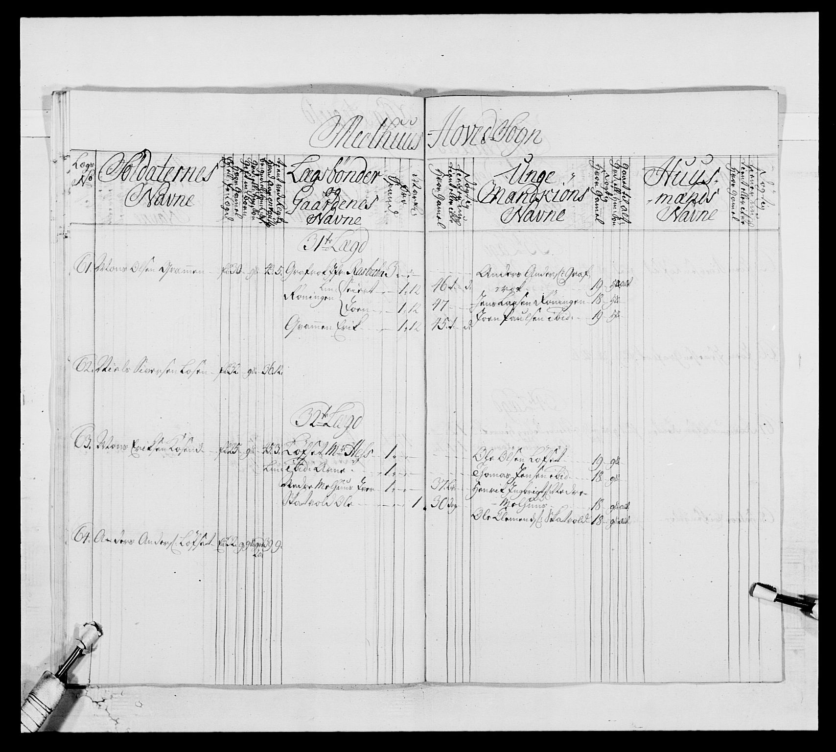 Kommanderende general (KG I) med Det norske krigsdirektorium, AV/RA-EA-5419/E/Ea/L0514: 3. Trondheimske regiment, 1737-1749, s. 489