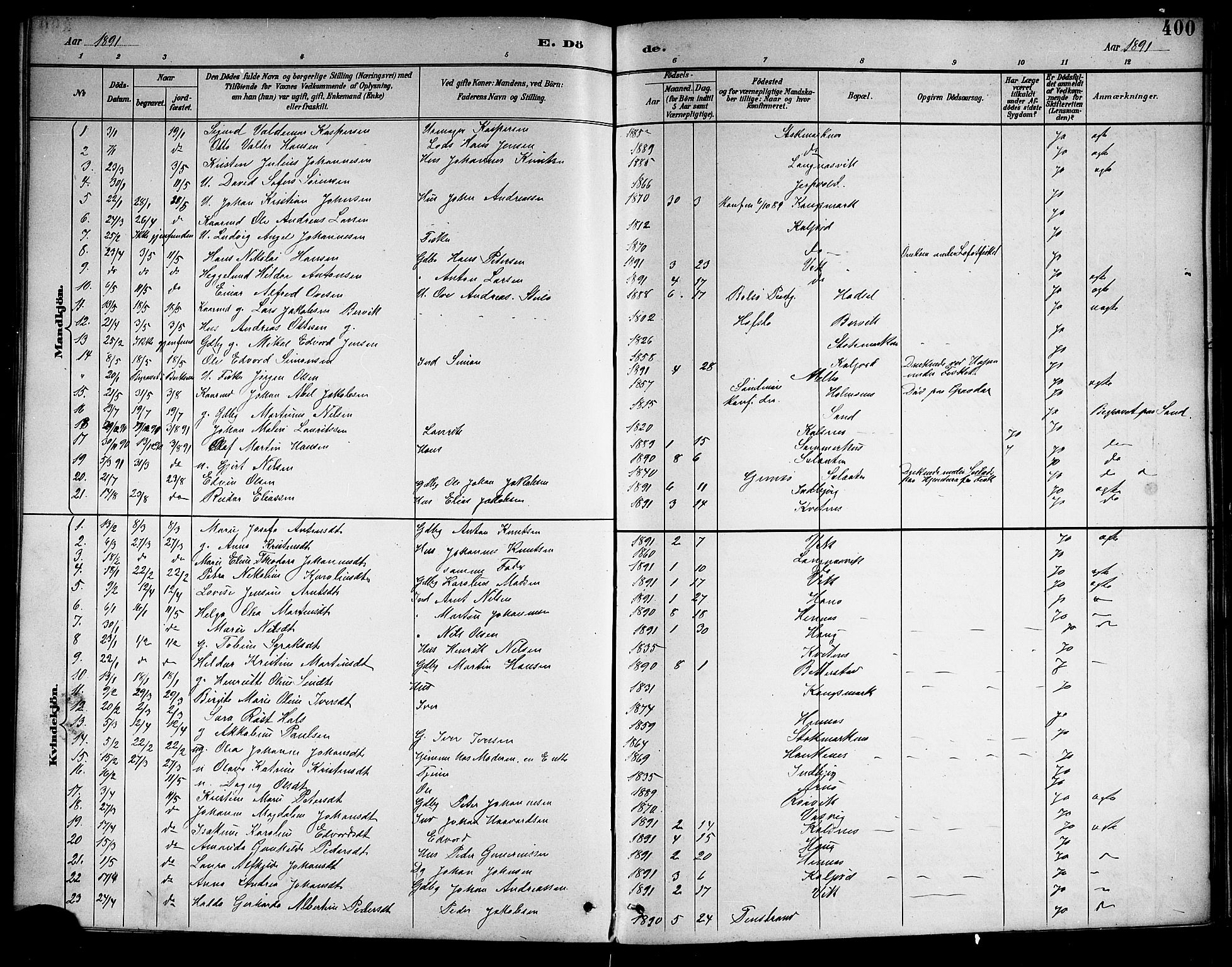 Ministerialprotokoller, klokkerbøker og fødselsregistre - Nordland, SAT/A-1459/888/L1268: Klokkerbok nr. 888C06, 1891-1908, s. 400