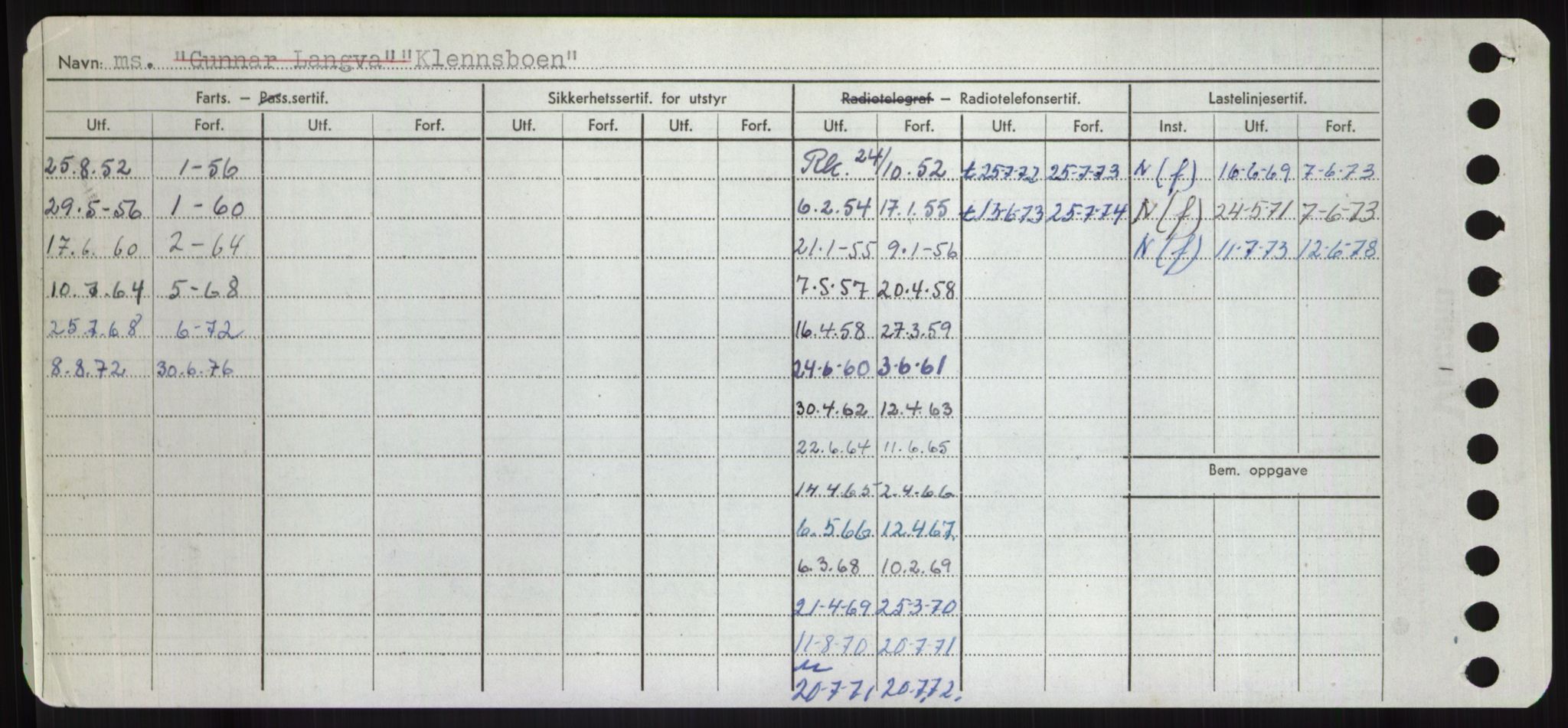 Sjøfartsdirektoratet med forløpere, Skipsmålingen, RA/S-1627/H/Hd/L0020: Fartøy, K-Kon, s. 362