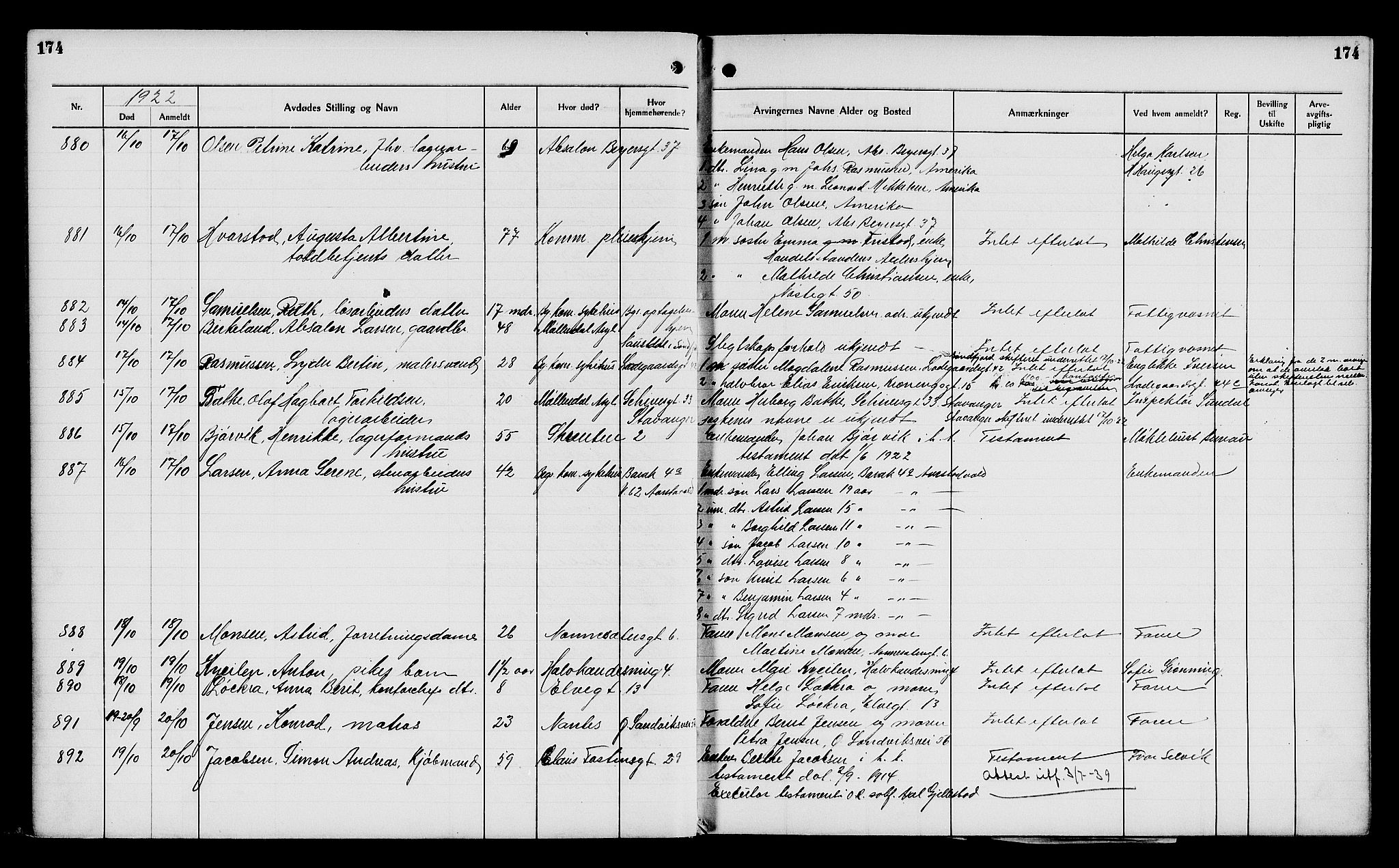 Byfogd og Byskriver i Bergen, AV/SAB-A-3401/06/06Na/L0014: Dødsfallsjournaler, 1921-1924, s. 174