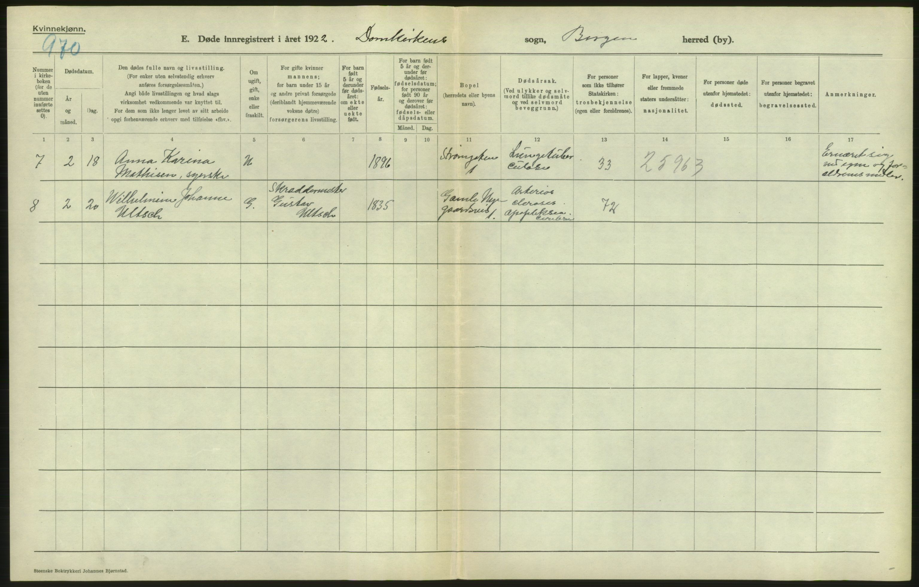 Statistisk sentralbyrå, Sosiodemografiske emner, Befolkning, AV/RA-S-2228/D/Df/Dfc/Dfcc/L0029: Bergen: Gifte, døde, dødfødte., 1923, s. 436