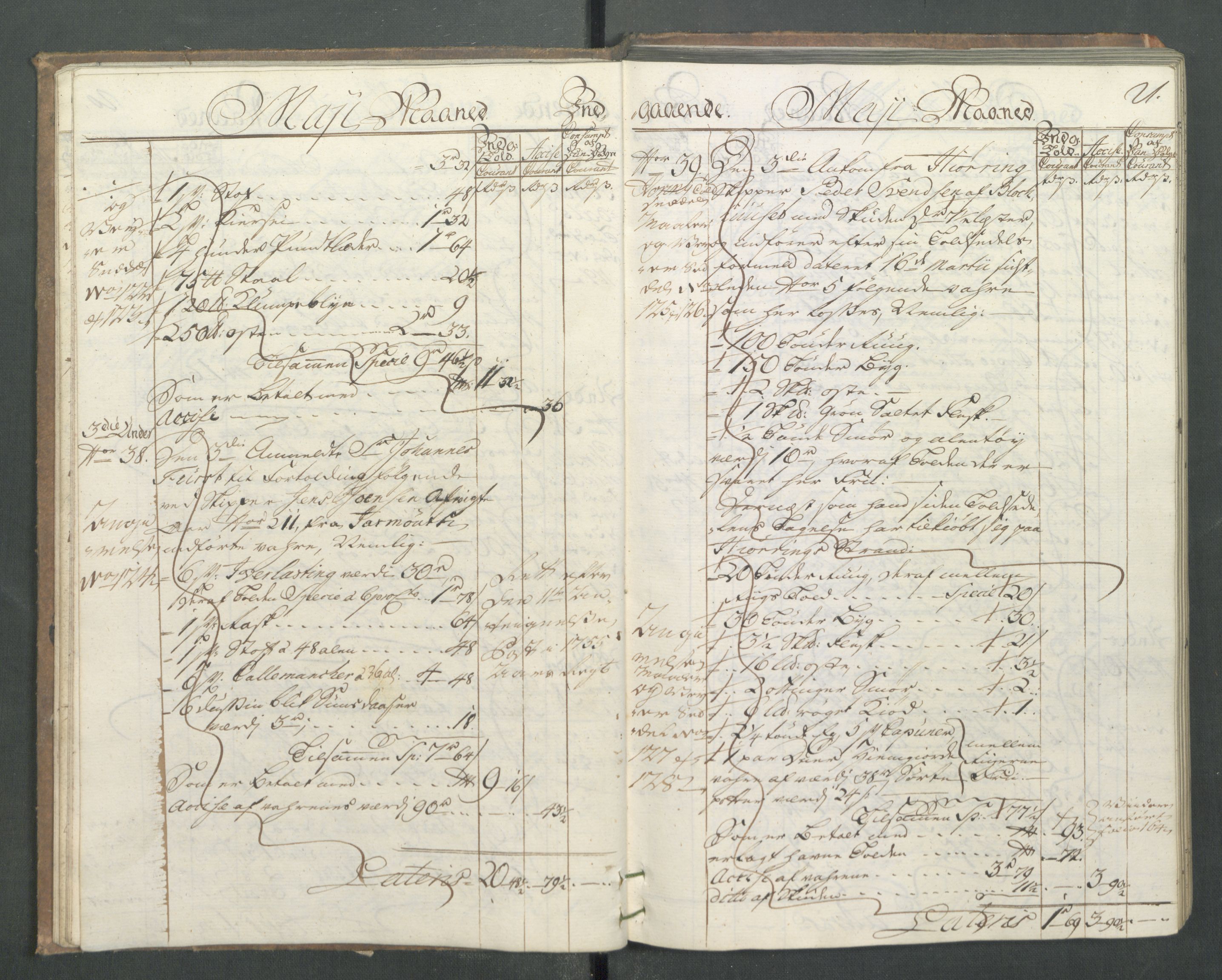 Generaltollkammeret, tollregnskaper, AV/RA-EA-5490/R14/L0024/0001: Tollregnskaper Øster-Risør / Inngående hovedtollbok, 1756, s. 20b-21a