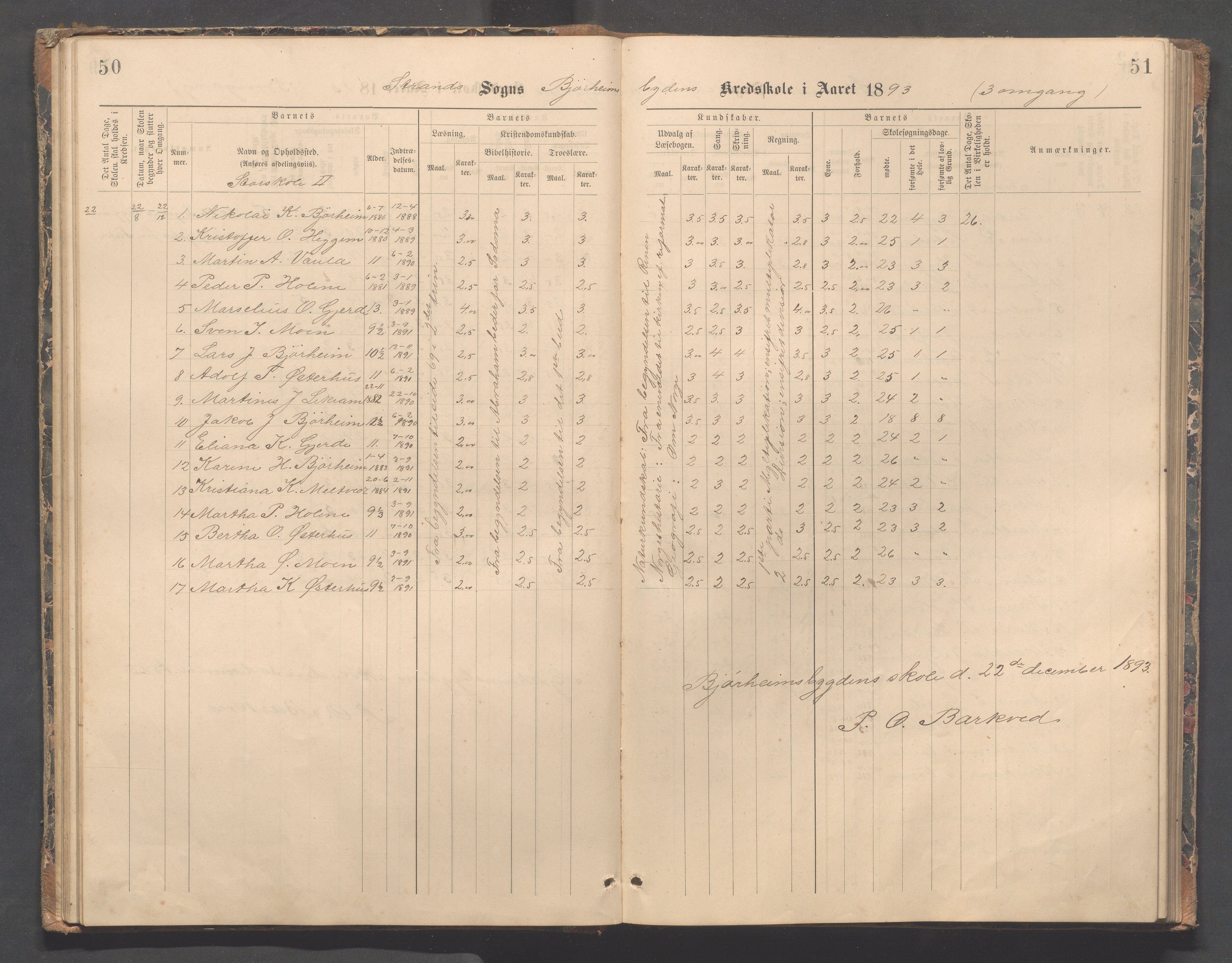 Strand kommune - Bjørheimsbygd skole, IKAR/A-147/H/L0002: Skoleprotokoll for Bjørheimsbygd og Lekvam krets, 1891-1907, s. 50-51