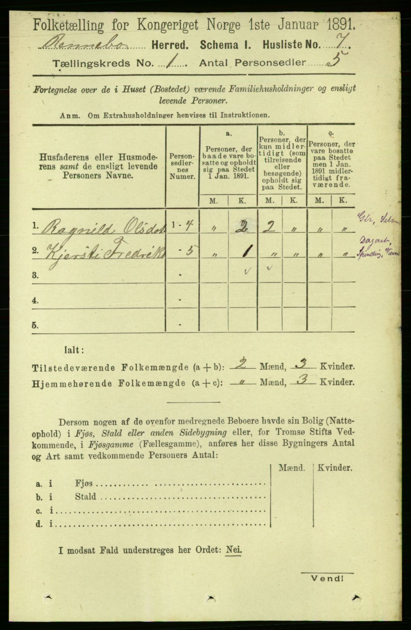 RA, Folketelling 1891 for 1635 Rennebu herred, 1891, s. 25