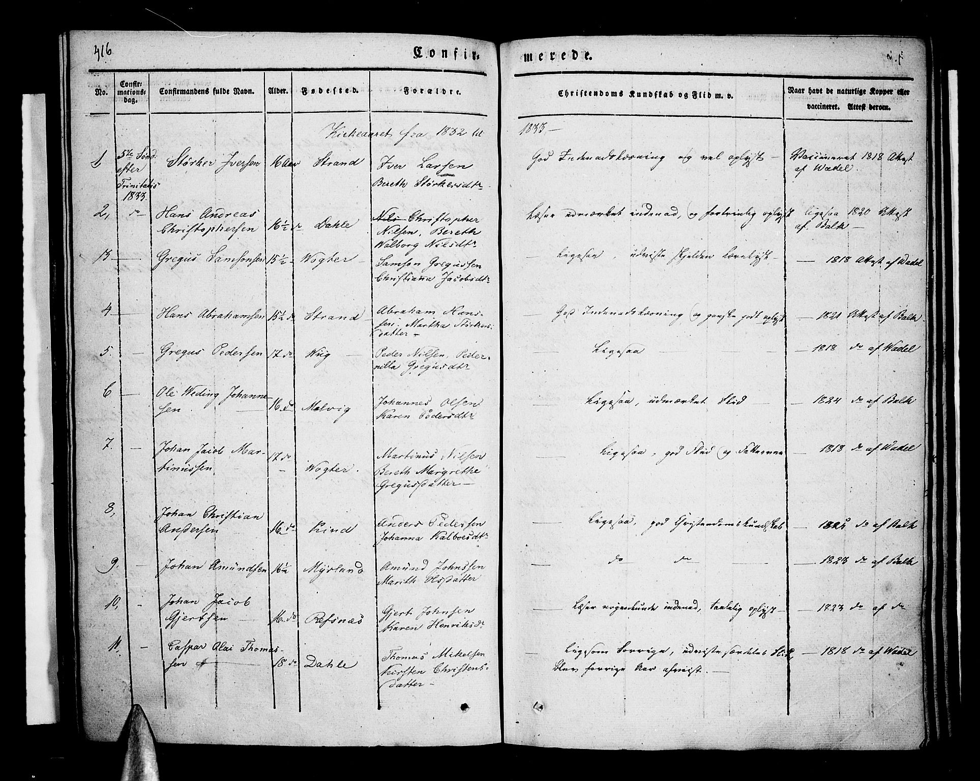 Kvæfjord sokneprestkontor, AV/SATØ-S-1323/G/Ga/Gaa/L0003kirke: Ministerialbok nr. 3, 1830-1857, s. 416