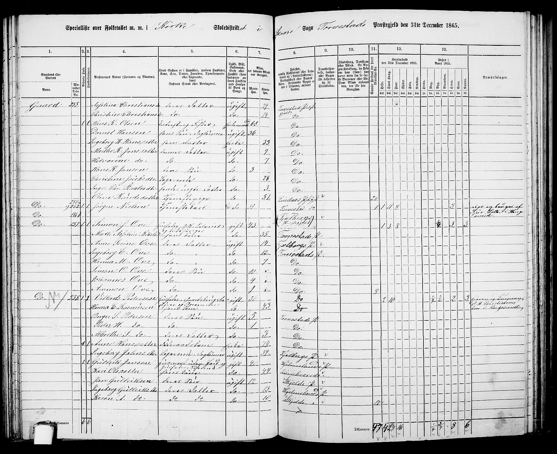 RA, Folketelling 1865 for 1152L Torvastad prestegjeld, Torvastad sokn, Skåre sokn og Utsira sokn, 1865, s. 83