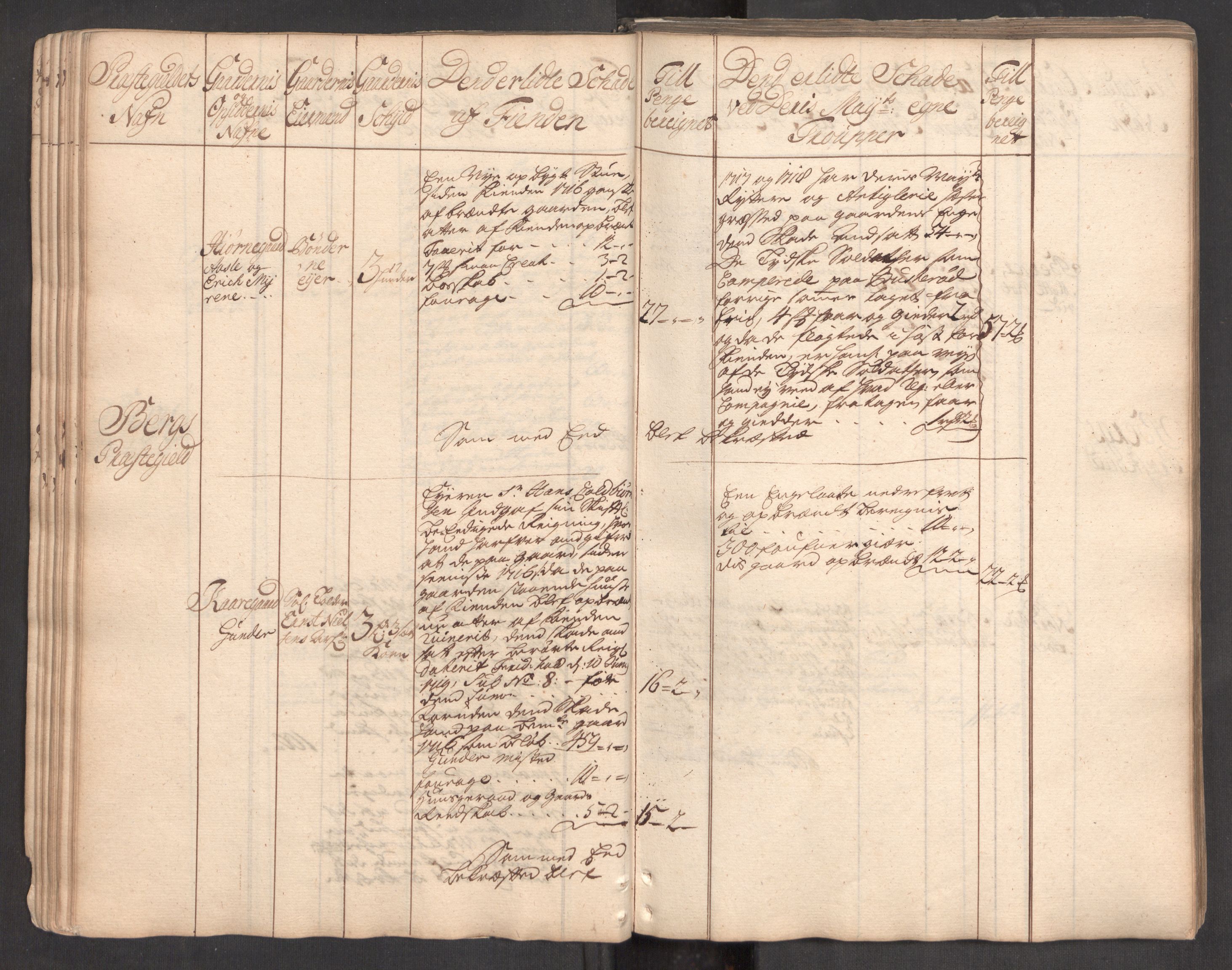 Rentekammeret inntil 1814, Realistisk ordnet avdeling, AV/RA-EA-4070/Ki/L0007: [S7]: Kommisjonsforretning over skader påført allmuen i Aker, Follo, Idd og Marker i 1716 og 1718. Kommisjonen nedsatt ved kongelig befaling 15.02.1719, 1716-1720, s. 57