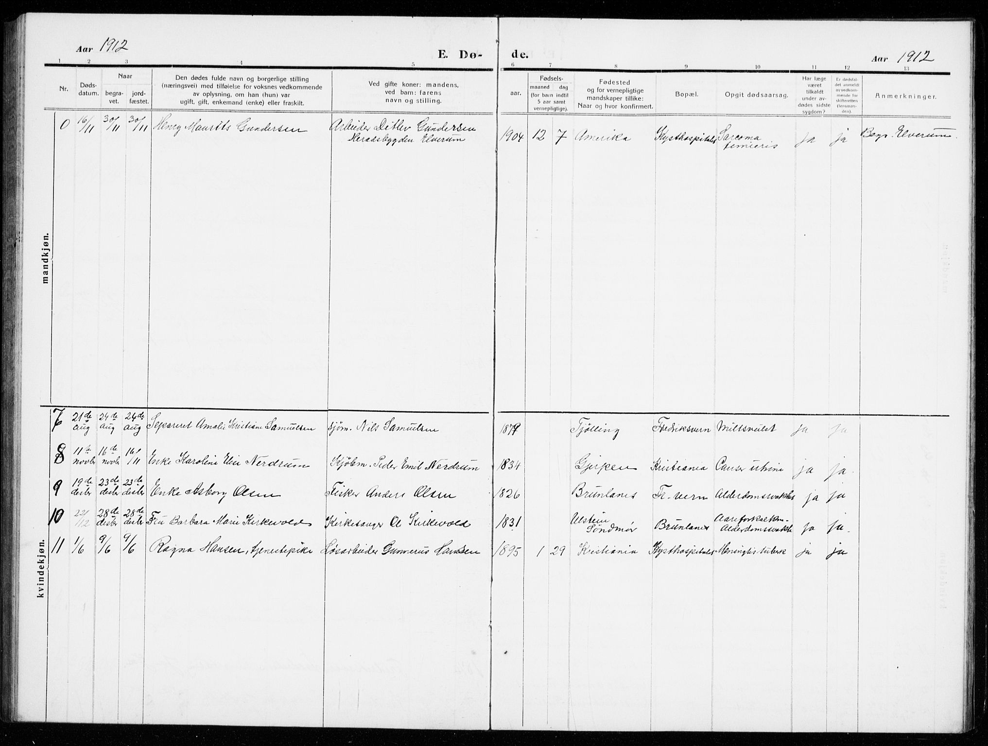 Stavern kirkebøker, AV/SAKO-A-318/G/Ga/L0003: Klokkerbok nr. 3, 1909-1940