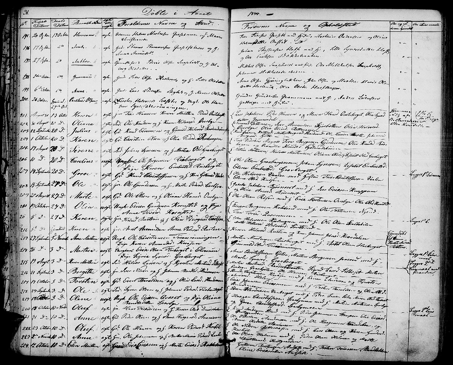 Hof prestekontor, AV/SAH-PREST-038/H/Ha/Haa/L0007: Ministerialbok nr. 7, 1841-1848, s. 31