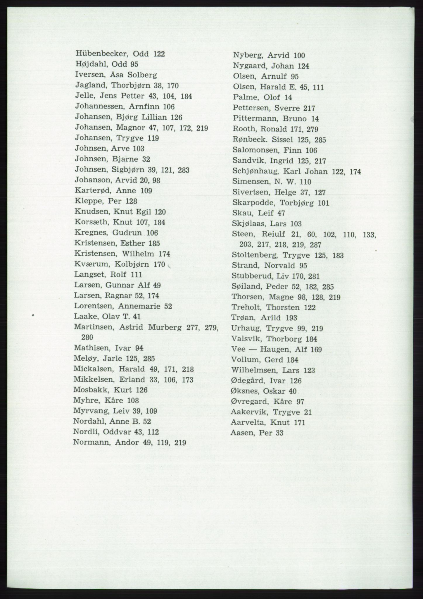 Det norske Arbeiderparti - publikasjoner, AAB/-/-/-: Protokoll over forhandlingene på det 45. ordinære landsmøte 27.-30. mai 1973 i Oslo, 1973, s. 8