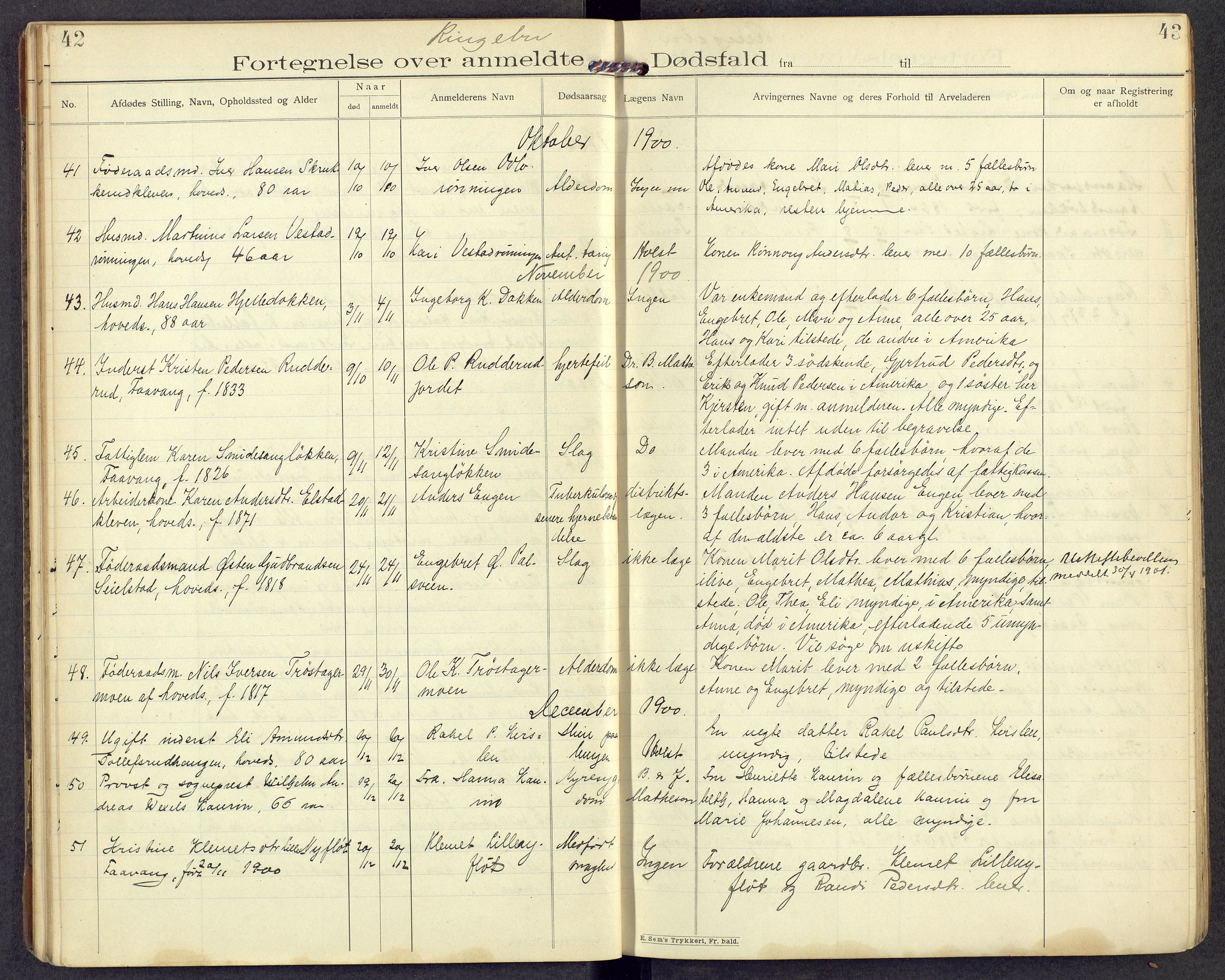 Mellom-Gudbrandsdal sorenskriveri, AV/SAH-TING-038/J/Jf/L0003: Dødsfallsprotokoll, 1900-1906, s. 42-43