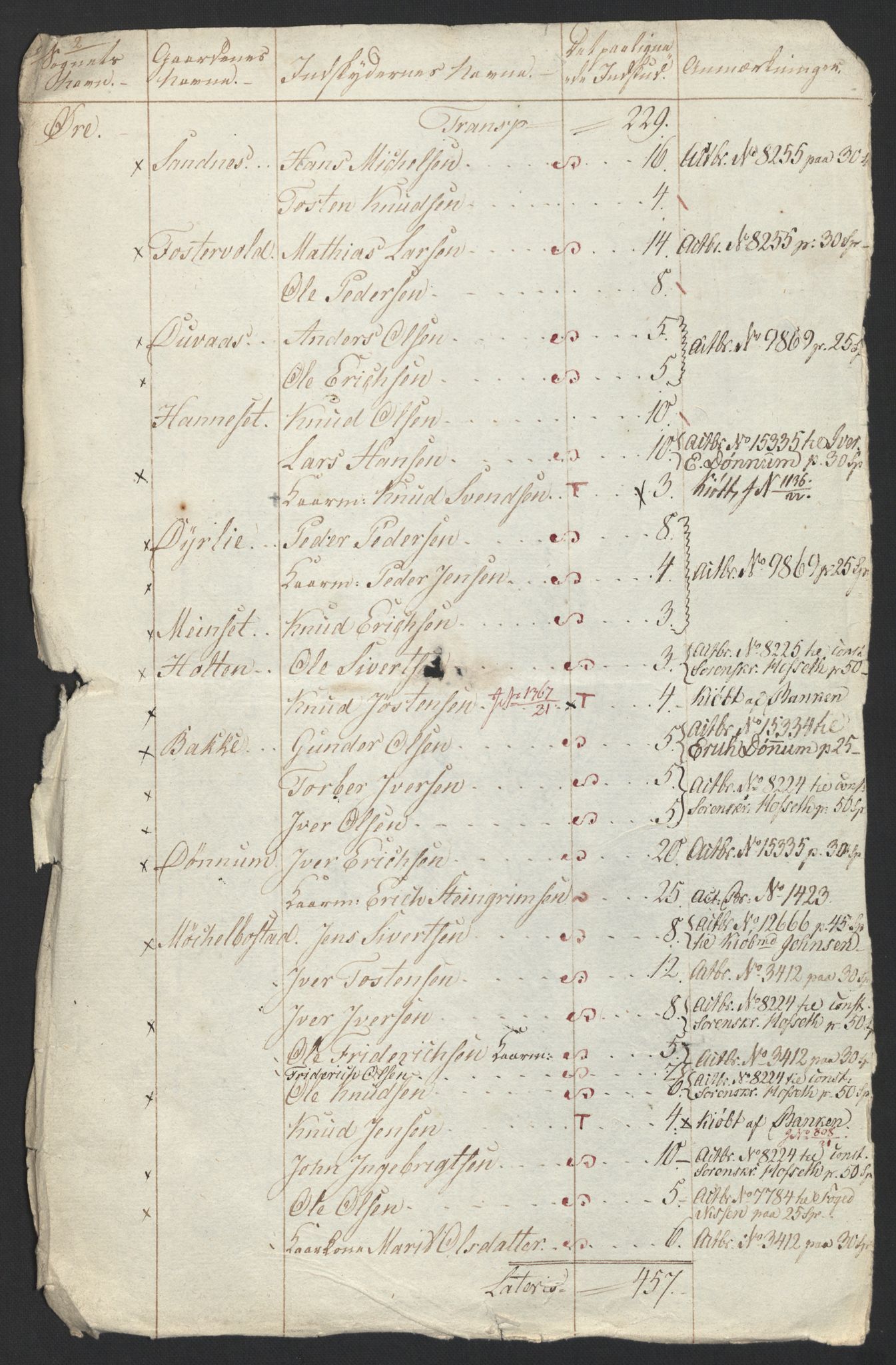 Sølvskatten 1816, NOBA/SOLVSKATTEN/A/L0048: Bind 49: Nordmøre fogderi, 1816-1819, s. 11
