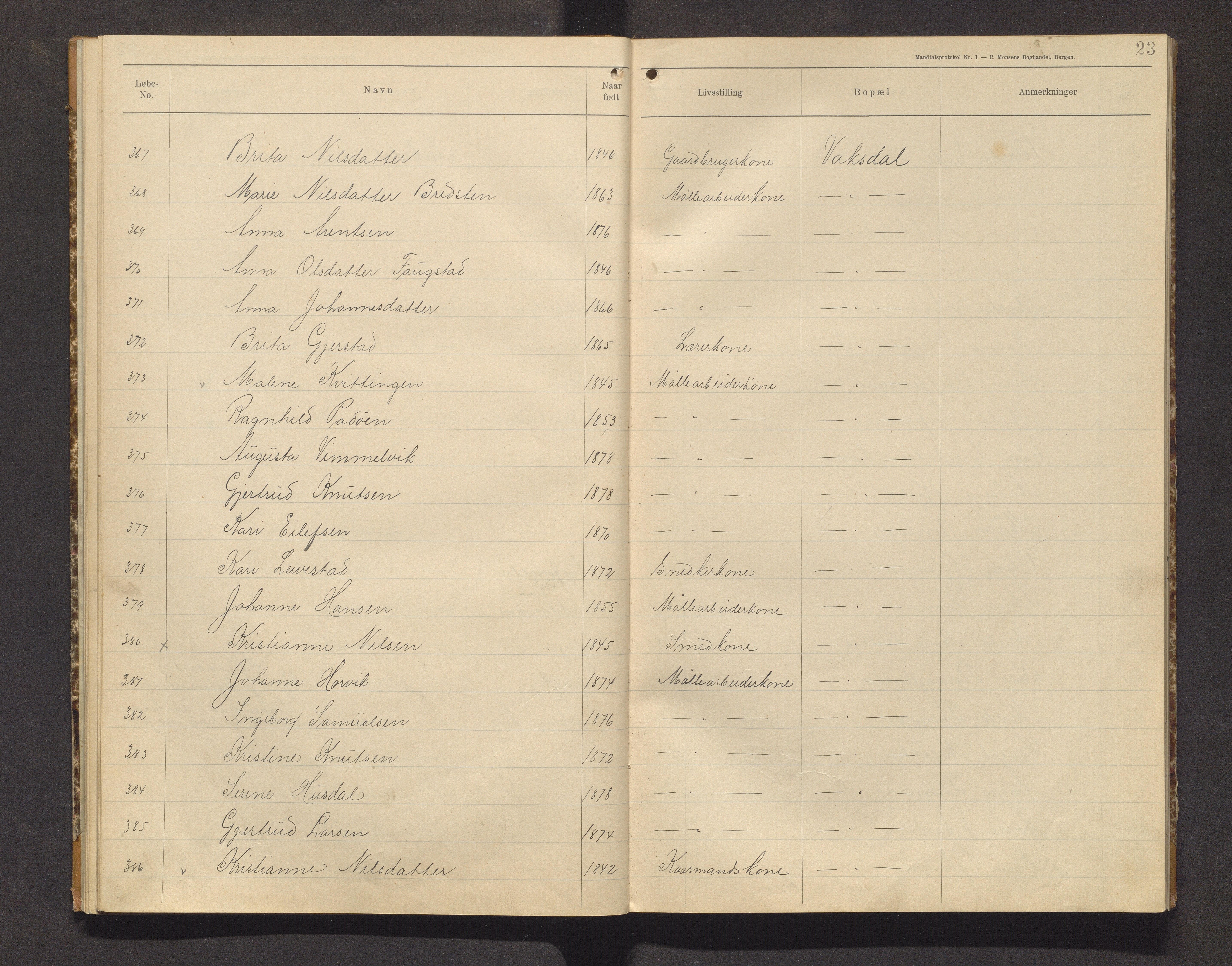 Bruvik kommune. Valstyret, IKAH/1251a-011/F/Fa/L0002: Manntalsprotokoll over røysteføre i Bruvik herad, 1904-1905, s. 23