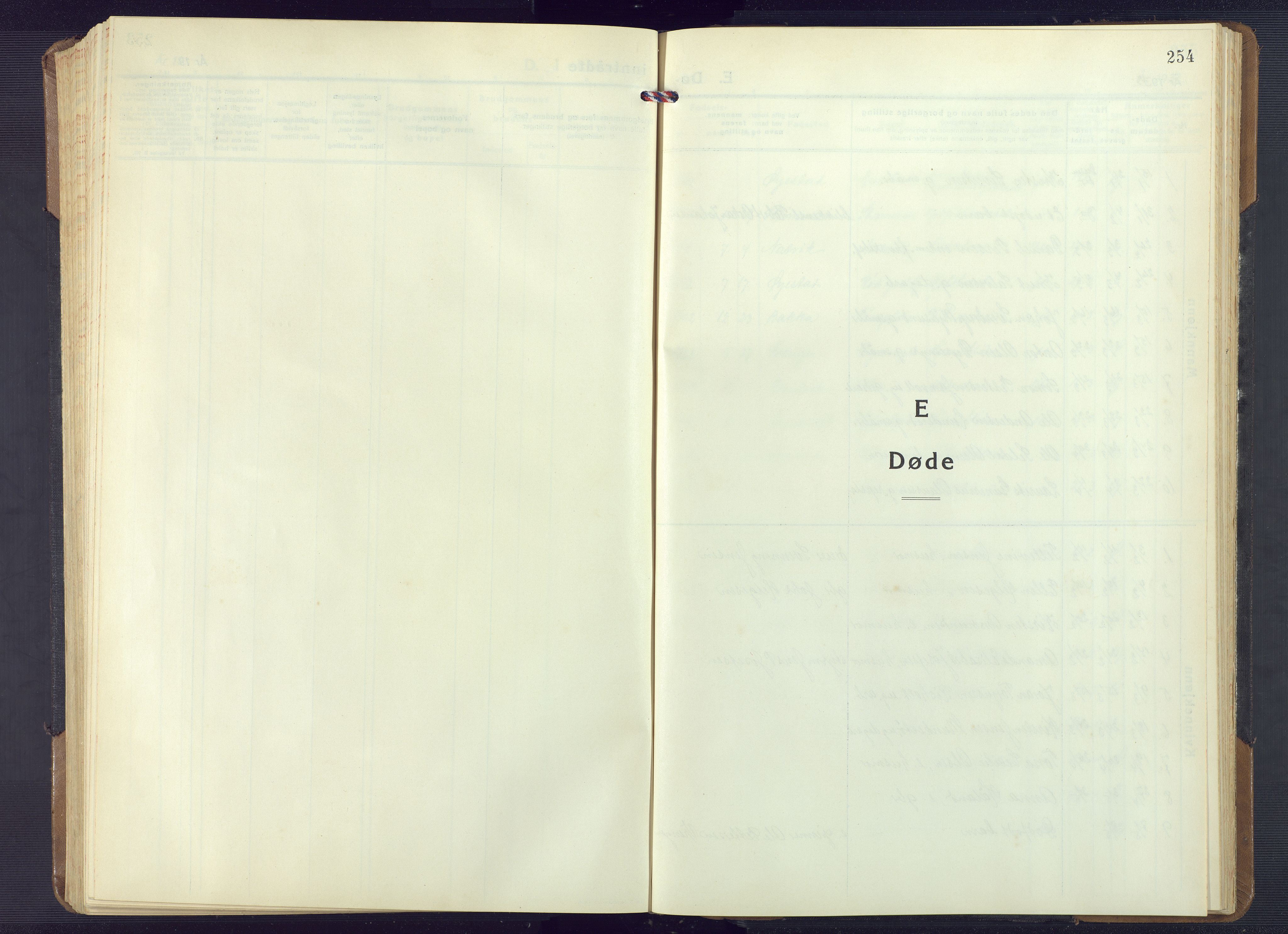 Øyestad sokneprestkontor, AV/SAK-1111-0049/F/Fb/L0013: Klokkerbok nr. B 13, 1933-1945, s. 254
