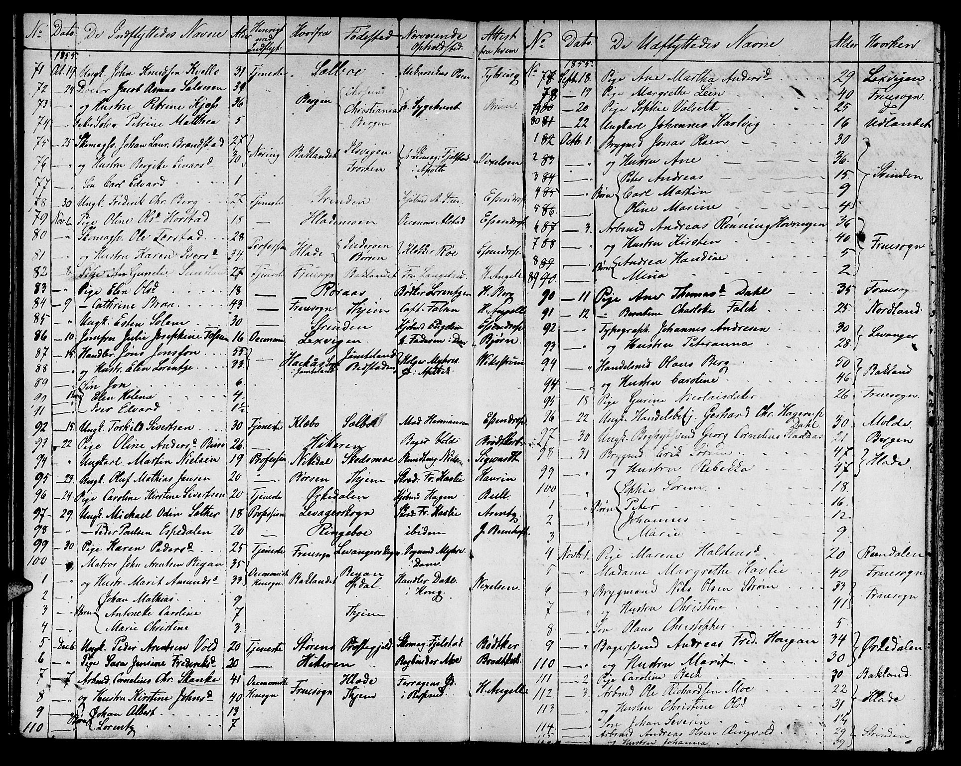 Ministerialprotokoller, klokkerbøker og fødselsregistre - Sør-Trøndelag, SAT/A-1456/601/L0086: Klokkerbok nr. 601C04, 1846-1881