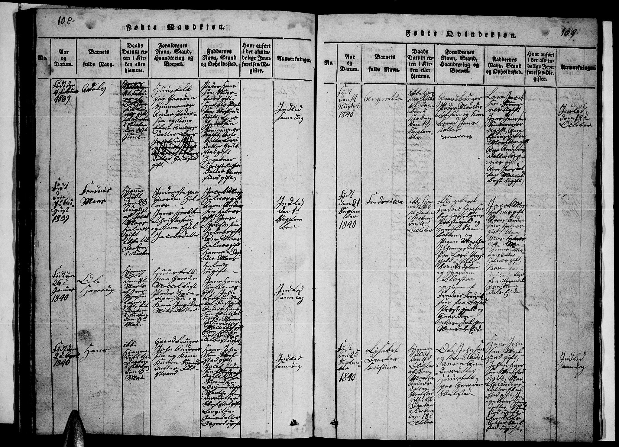 Ministerialprotokoller, klokkerbøker og fødselsregistre - Nordland, AV/SAT-A-1459/857/L0826: Klokkerbok nr. 857C01, 1821-1852, s. 108-109