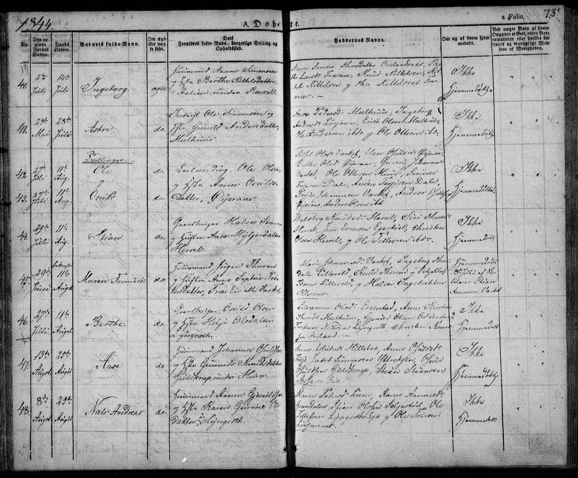Froland sokneprestkontor, AV/SAK-1111-0013/F/Fa/L0001: Ministerialbok nr. A 1, 1827-1844, s. 73