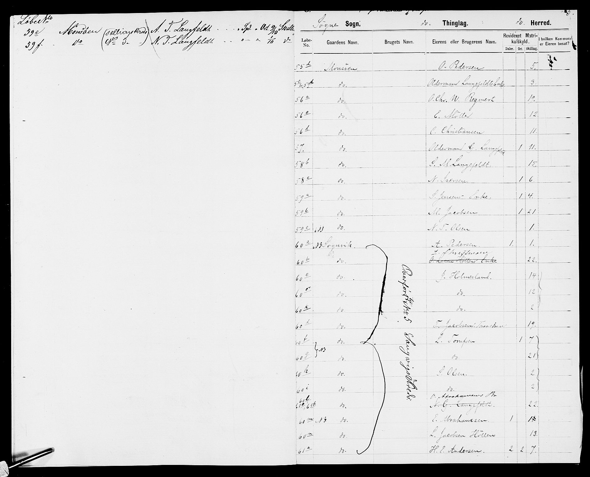 SAK, Folketelling 1875 for 1018P Søgne prestegjeld, 1875, s. 8