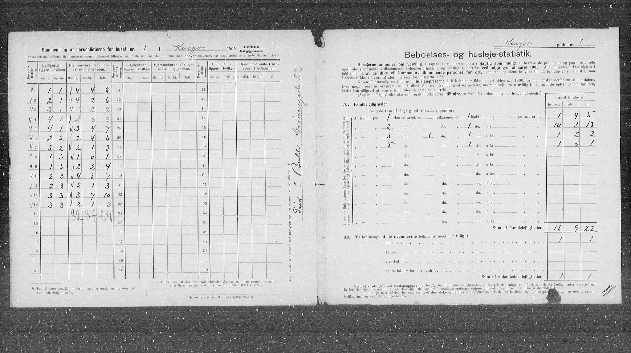 OBA, Kommunal folketelling 31.12.1905 for Kristiania kjøpstad, 1905, s. 25960