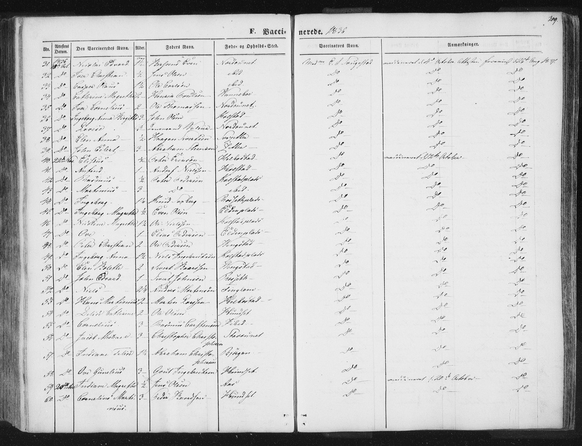 Ministerialprotokoller, klokkerbøker og fødselsregistre - Nord-Trøndelag, AV/SAT-A-1458/741/L0392: Ministerialbok nr. 741A06, 1836-1848, s. 309