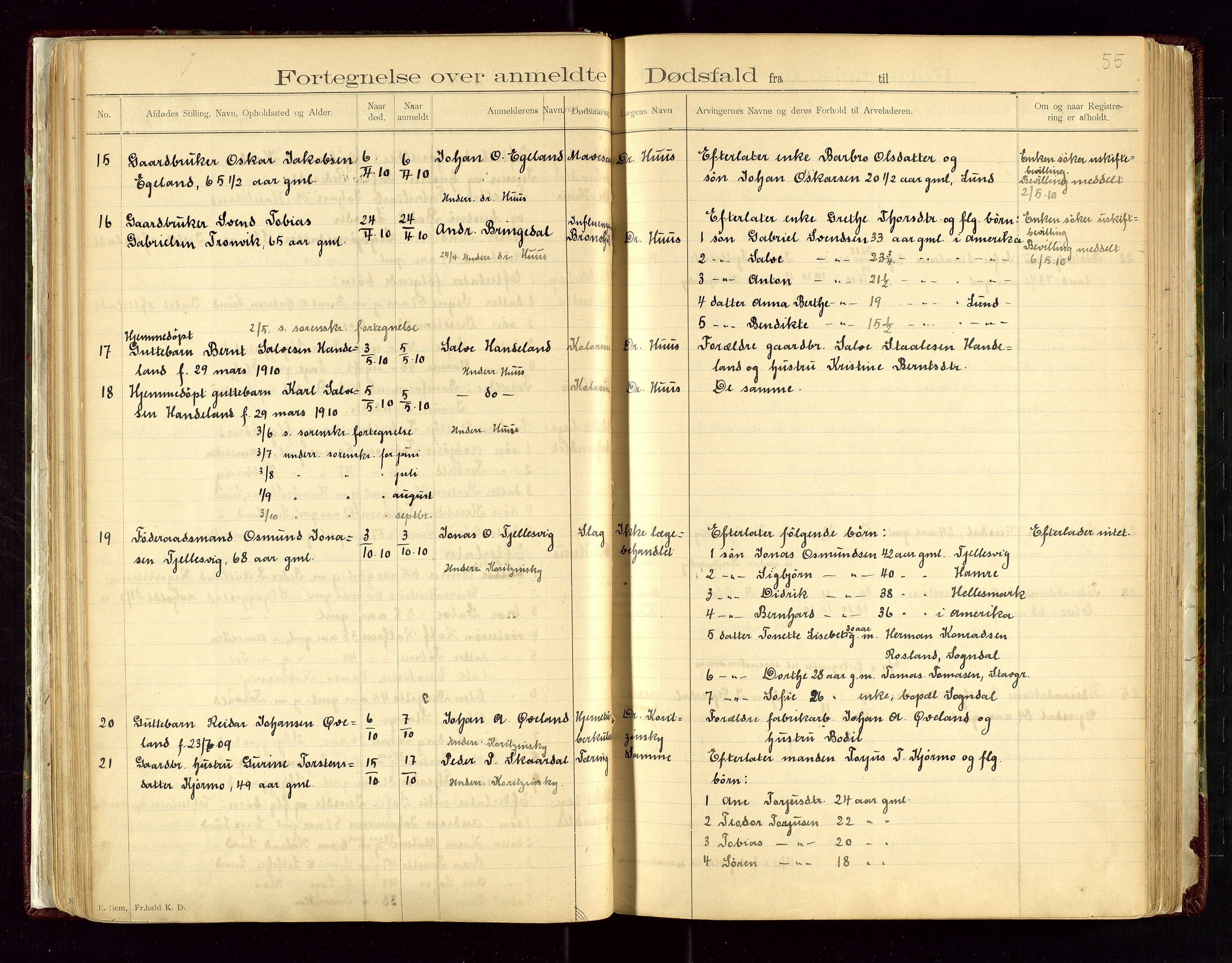 Lund lensmannskontor, AV/SAST-A-100303/Gga/L0001: Dødsfallprotokoll, 1882-1942, s. 55