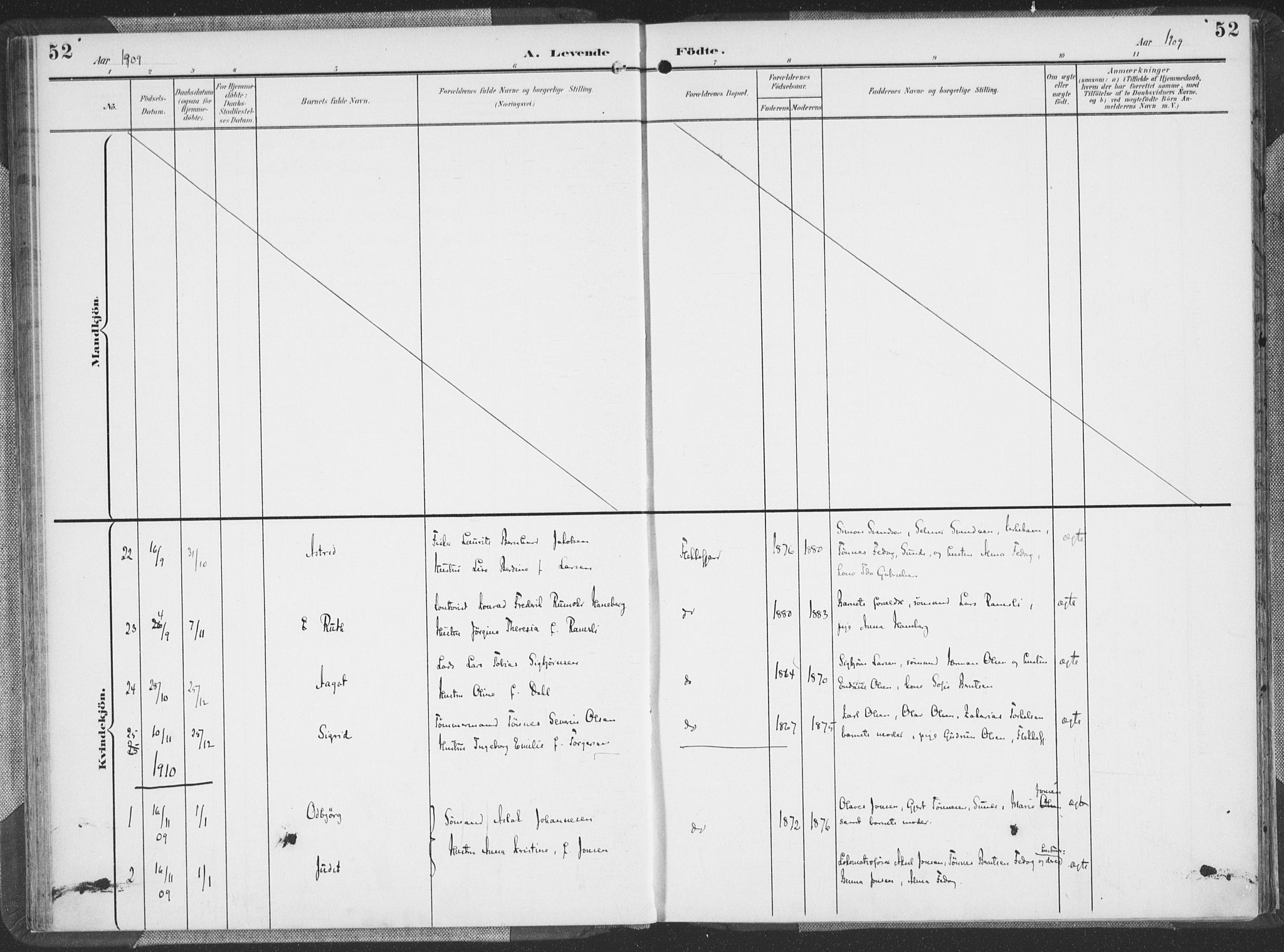 Flekkefjord sokneprestkontor, AV/SAK-1111-0012/F/Fa/Faa/L0002: Ministerialbok nr. A 2, 1900-1912, s. 52