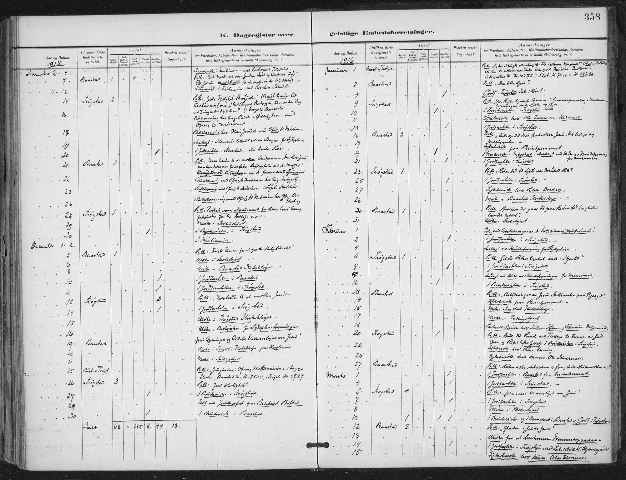Trøgstad prestekontor Kirkebøker, SAO/A-10925/F/Fa/L0011: Ministerialbok nr. I 11, 1899-1919, s. 358