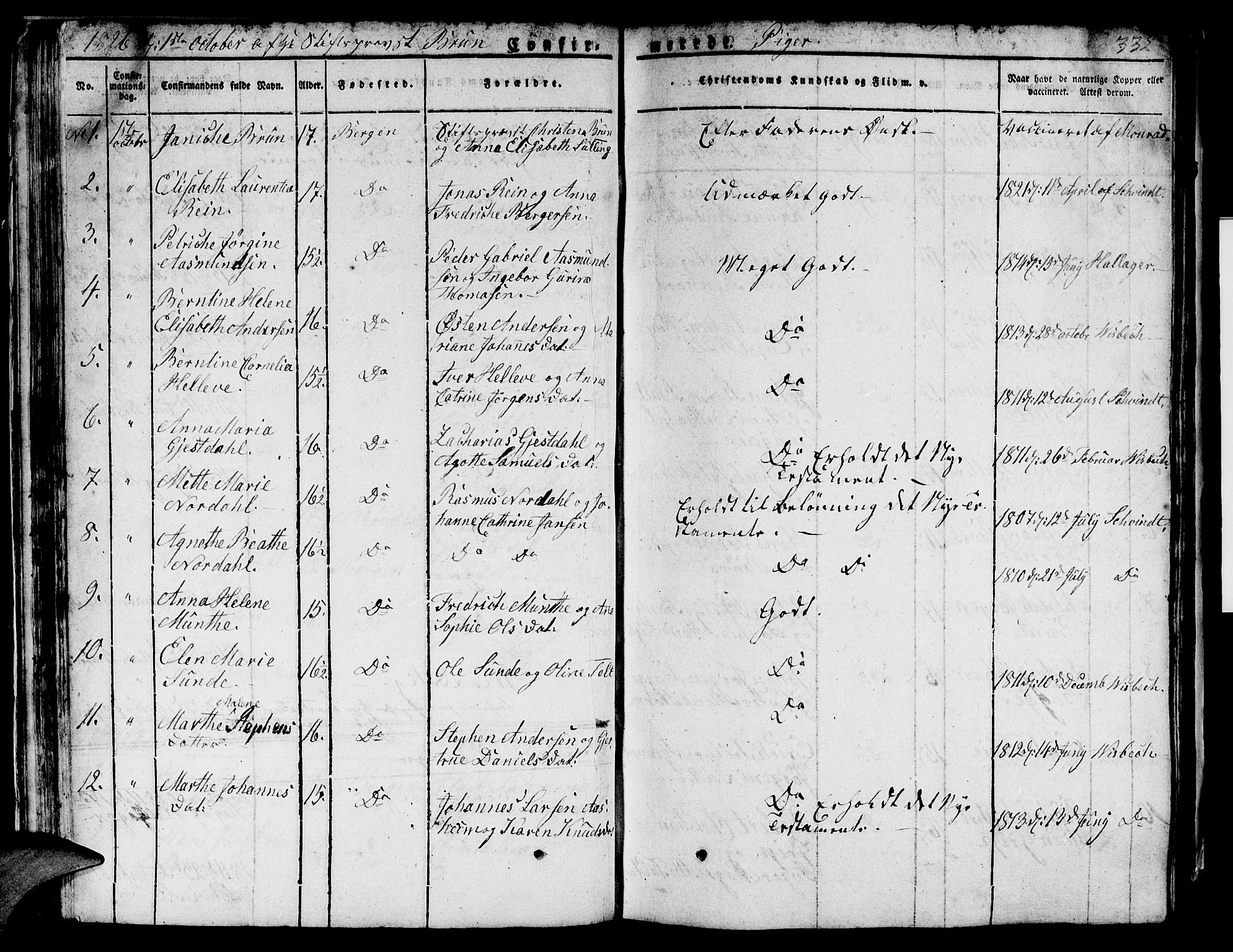 Domkirken sokneprestembete, SAB/A-74801/H/Hab/L0002: Klokkerbok nr. A 2, 1821-1839, s. 332