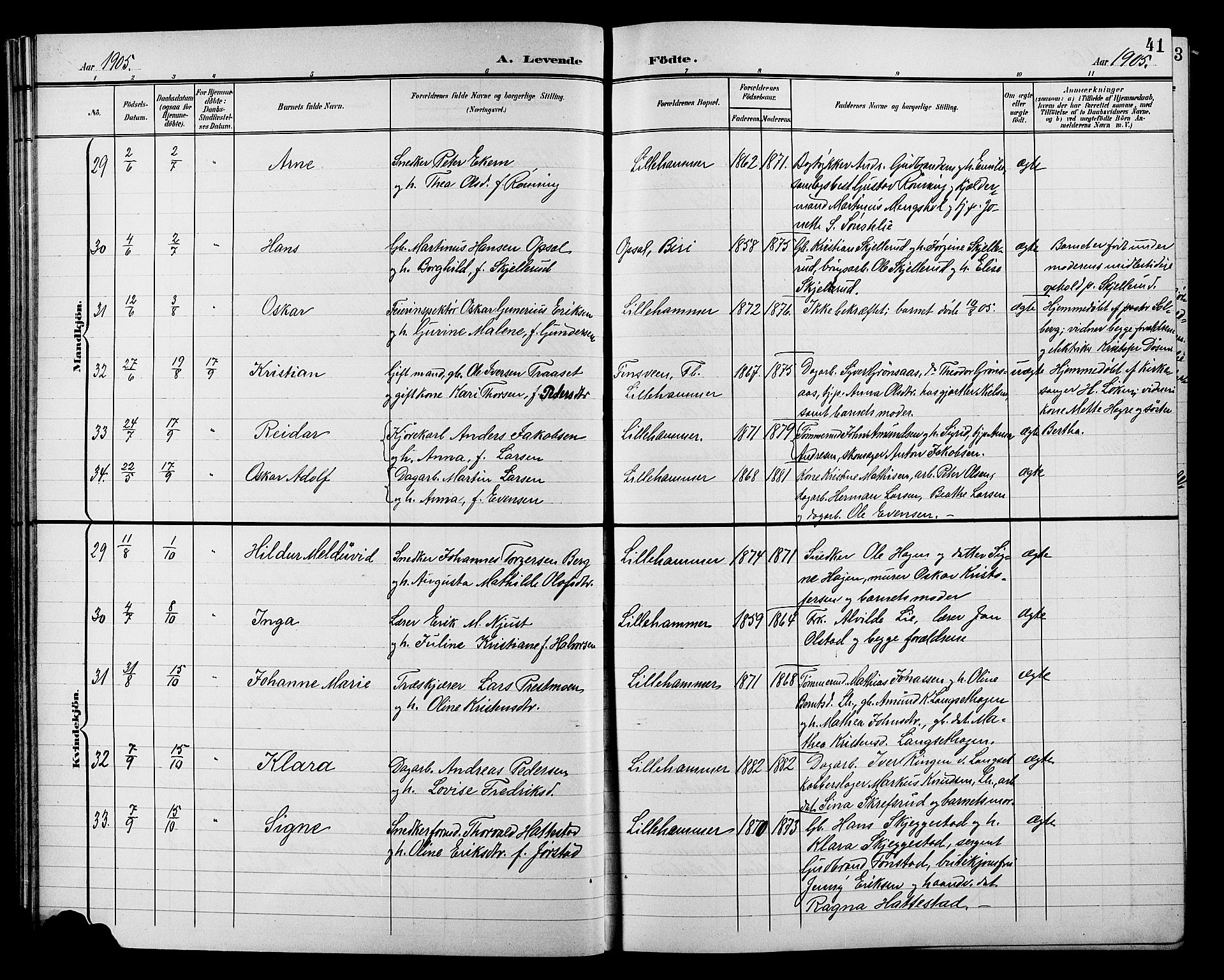 Lillehammer prestekontor, AV/SAH-PREST-088/H/Ha/Hab/L0001: Klokkerbok nr. 1, 1901-1913, s. 41