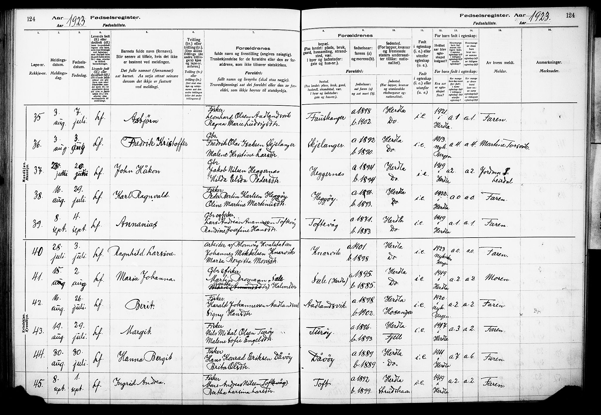 Herdla Sokneprestembete, AV/SAB-A-75701/I/Id/L00A1: Fødselsregister nr. A 1, 1916-1929, s. 124