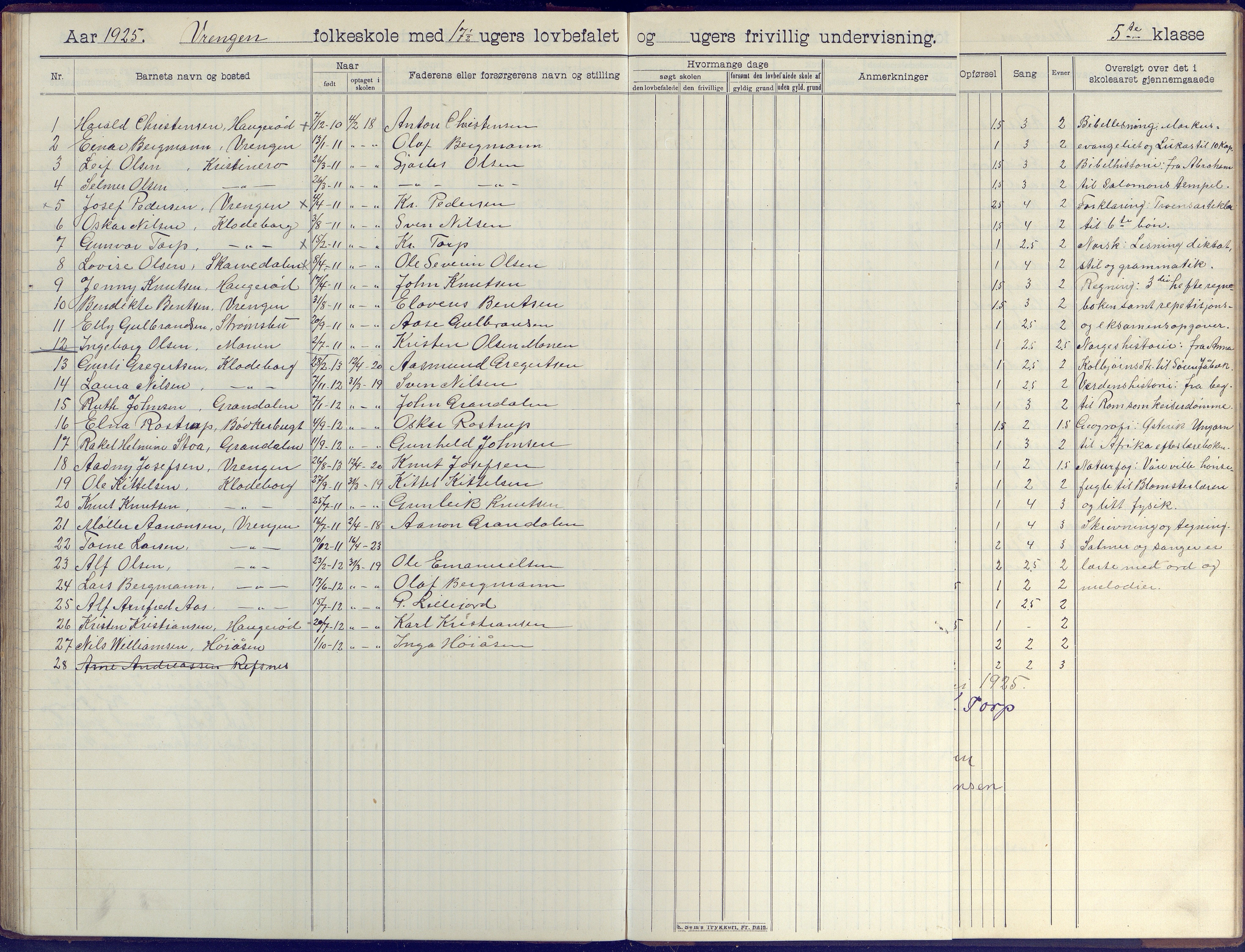 Øyestad kommune frem til 1979, AAKS/KA0920-PK/06/06K/L0009: Skoleprotokoll, 1905-1929