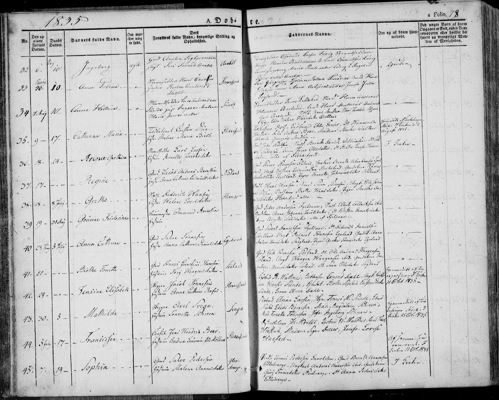 Flekkefjord sokneprestkontor, AV/SAK-1111-0012/F/Fa/Fac/L0003: Ministerialbok nr. A 3, 1826-1841, s. 78