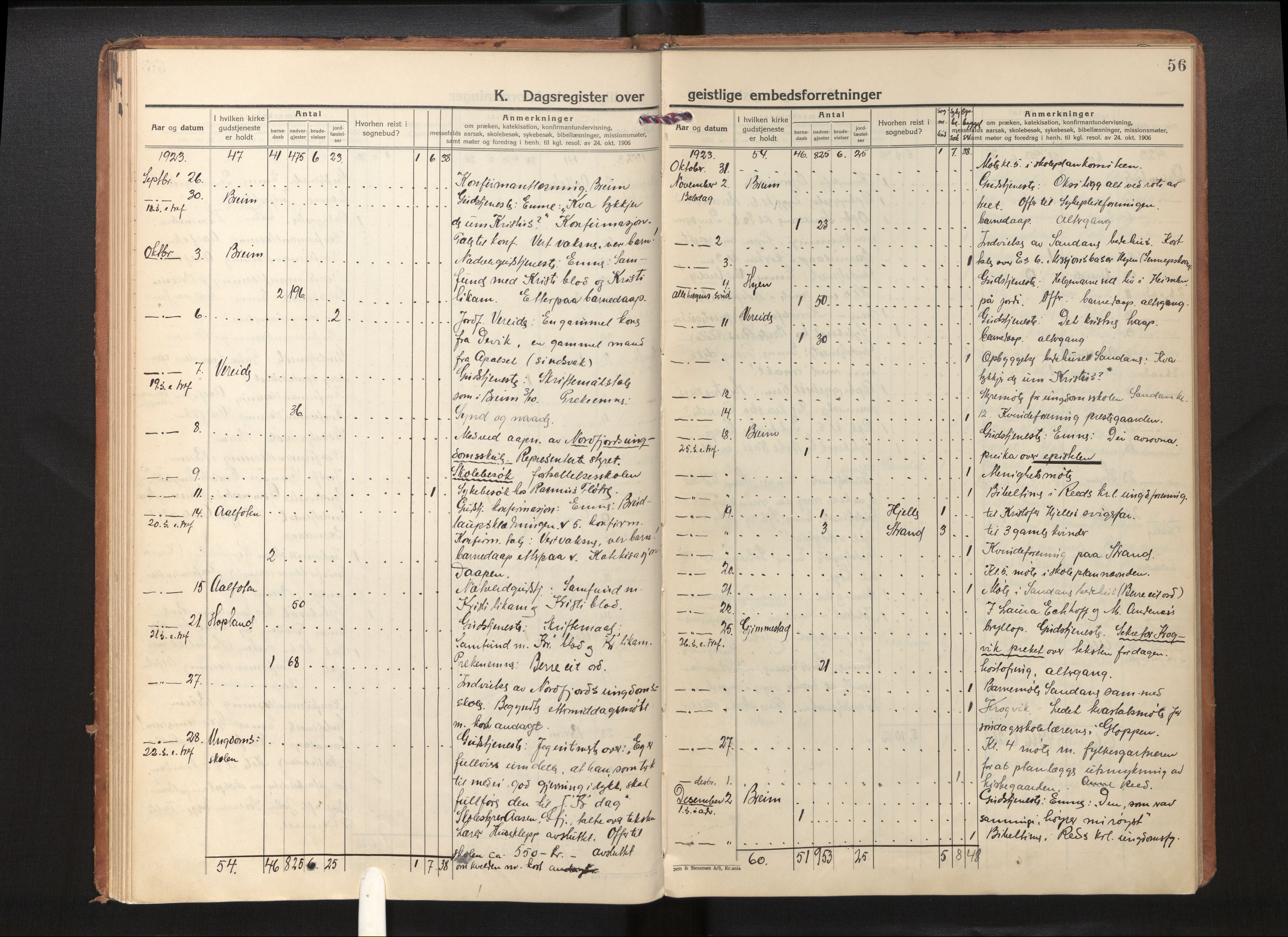 Gloppen sokneprestembete, SAB/A-80101/H/Hac/L0005: Residerende kapellans bok nr. A 5, 1923-1941, s. 55b-56a