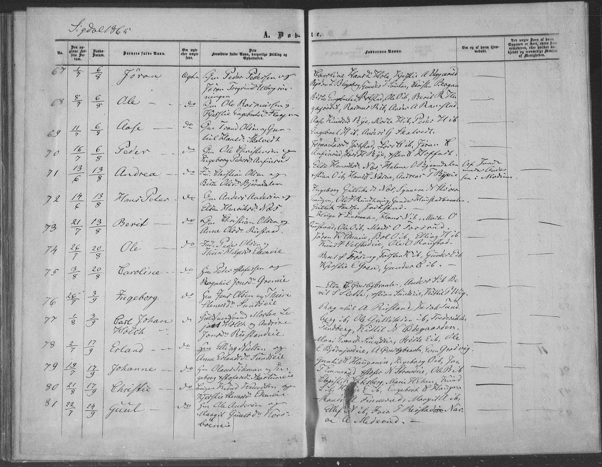 Sigdal kirkebøker, AV/SAKO-A-245/F/Fa/L0009a: Ministerialbok nr. I 9A, 1860-1871, s. 37