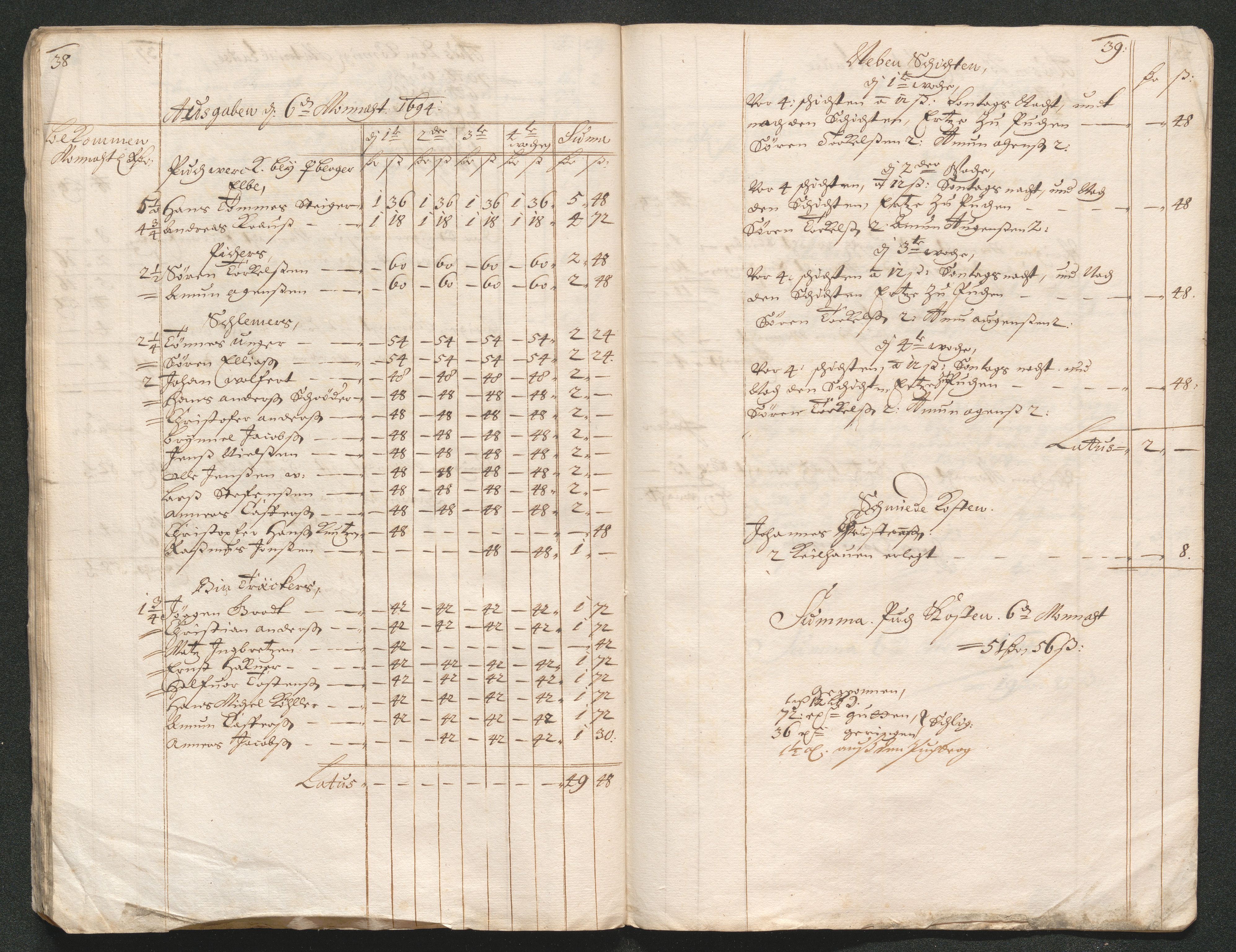 Kongsberg Sølvverk 1623-1816, AV/SAKO-EA-3135/001/D/Dc/Dcd/L0066: Utgiftsregnskap for gruver m.m., 1687-1694, s. 368