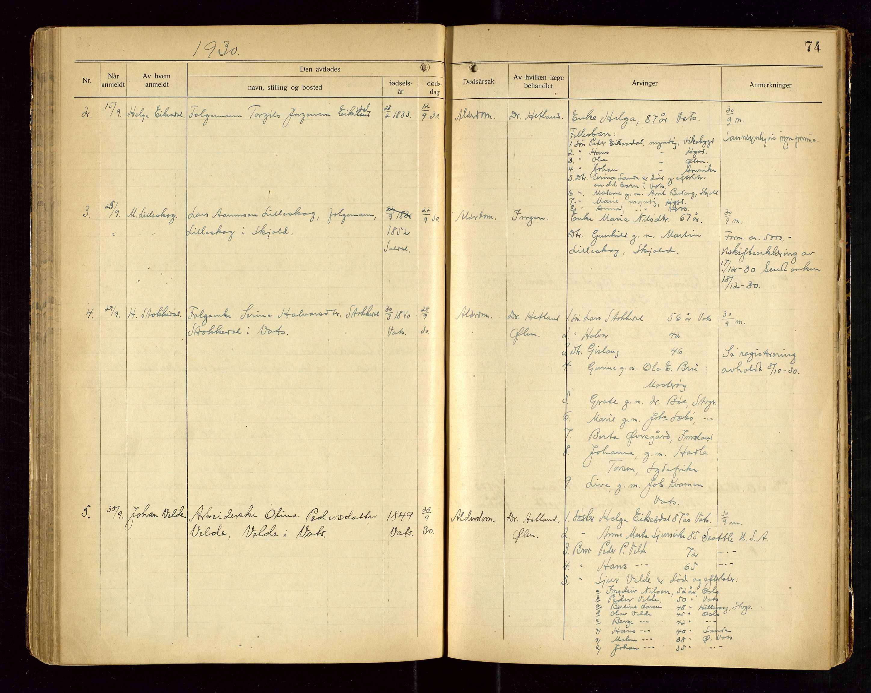 Skjold lensmannskontor, SAST/A-100182/Gga/L0004: "Dødsfaldsprotkol for Skjold", 1922-1934, s. 74