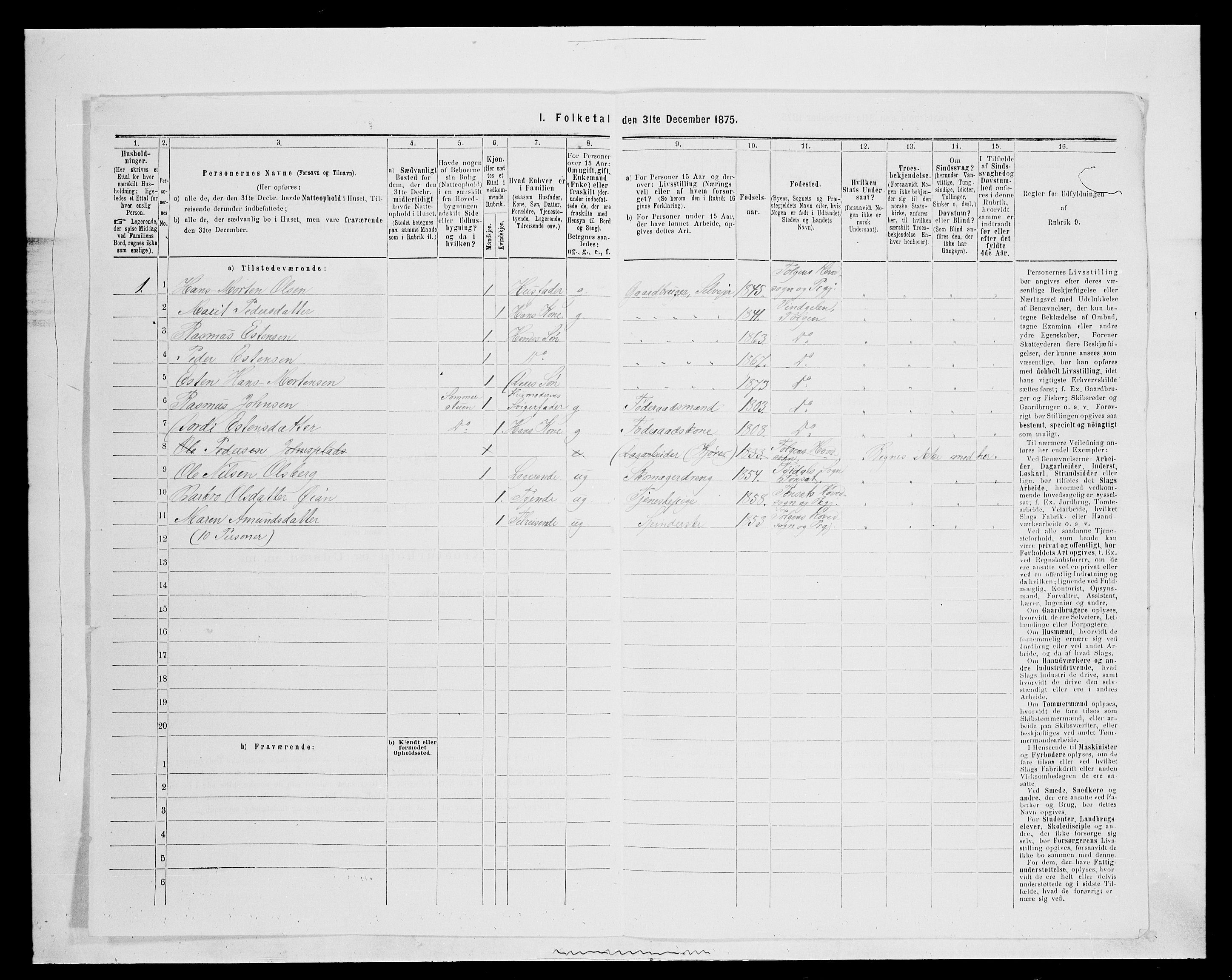 SAH, Folketelling 1875 for 0436P Tolga prestegjeld, 1875, s. 272