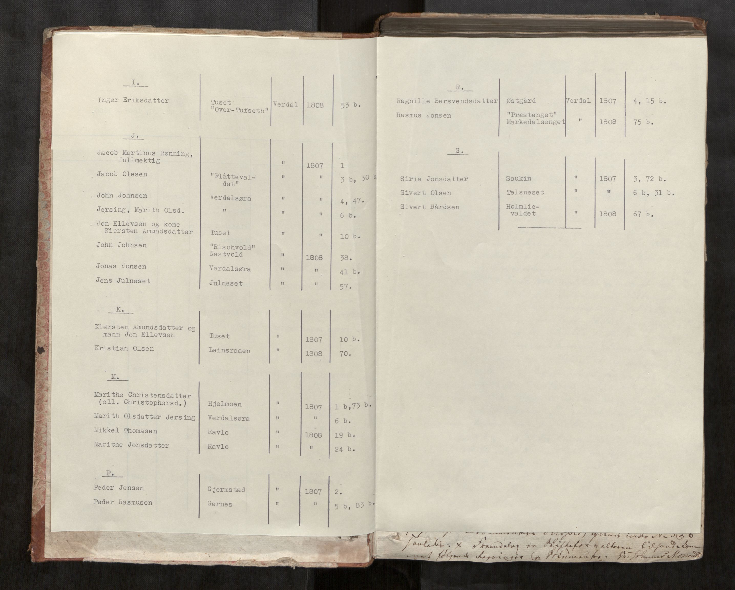 Stjør- og Verdal sorenskriveri, AV/SAT-A-4167/1/3/3A/L0023: Skifteprotokoll 18, 1807-1808