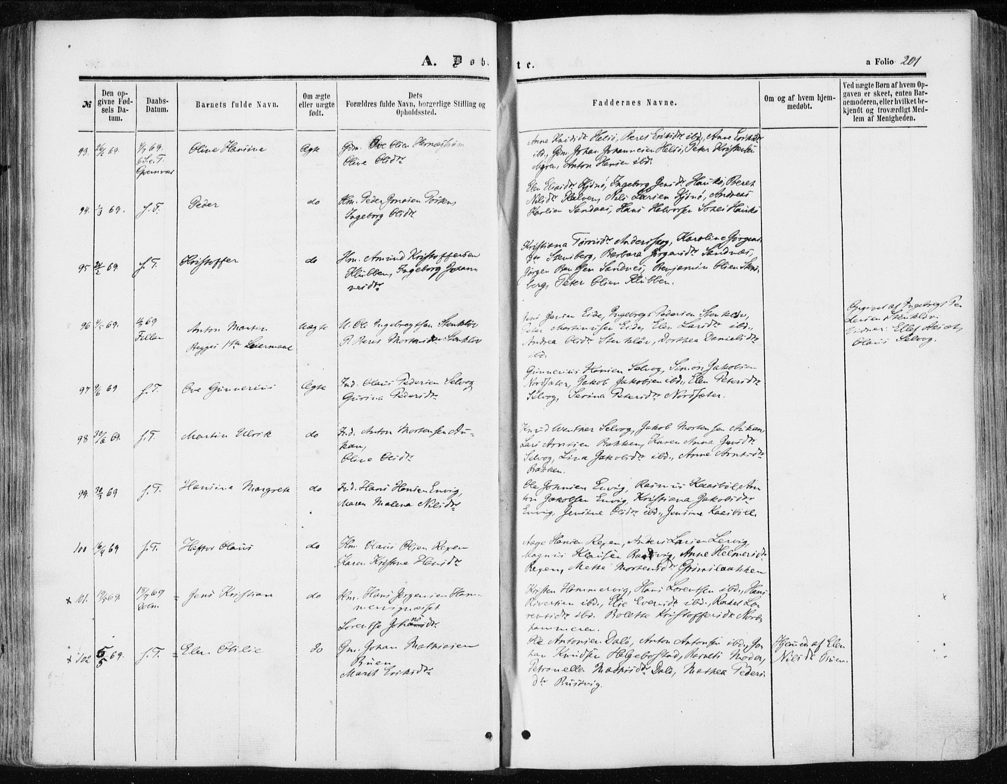 Ministerialprotokoller, klokkerbøker og fødselsregistre - Sør-Trøndelag, SAT/A-1456/634/L0531: Ministerialbok nr. 634A07, 1861-1870, s. 201