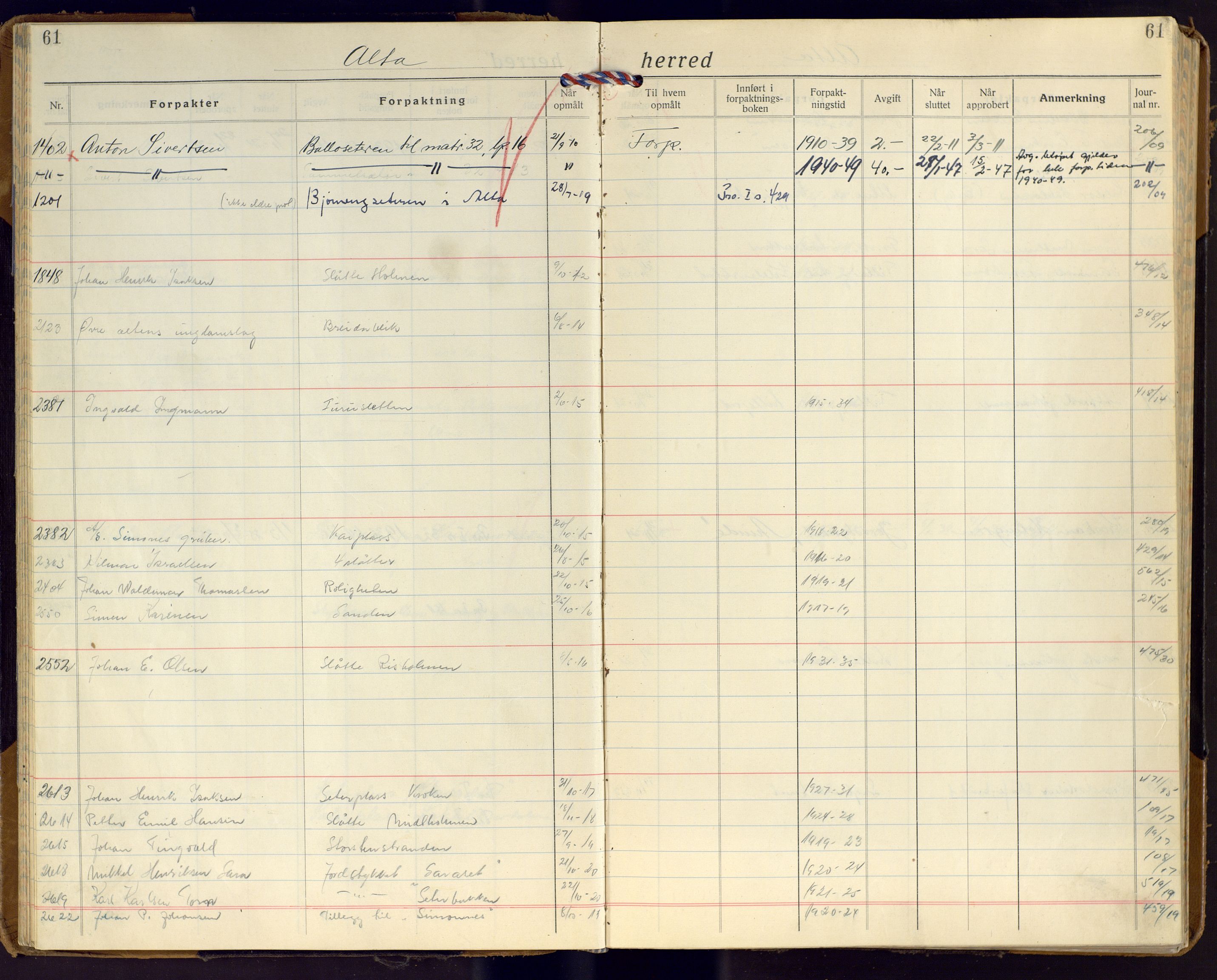 Finnmark jordsalgskommisjon/jordsalgskontor og Statskog SF Finnmark jordsalgskontor, AV/SATØ-S-1443/J/Ja/L0010: Forpaktningsbok for Finnmark I, 1916-1947, s. 61