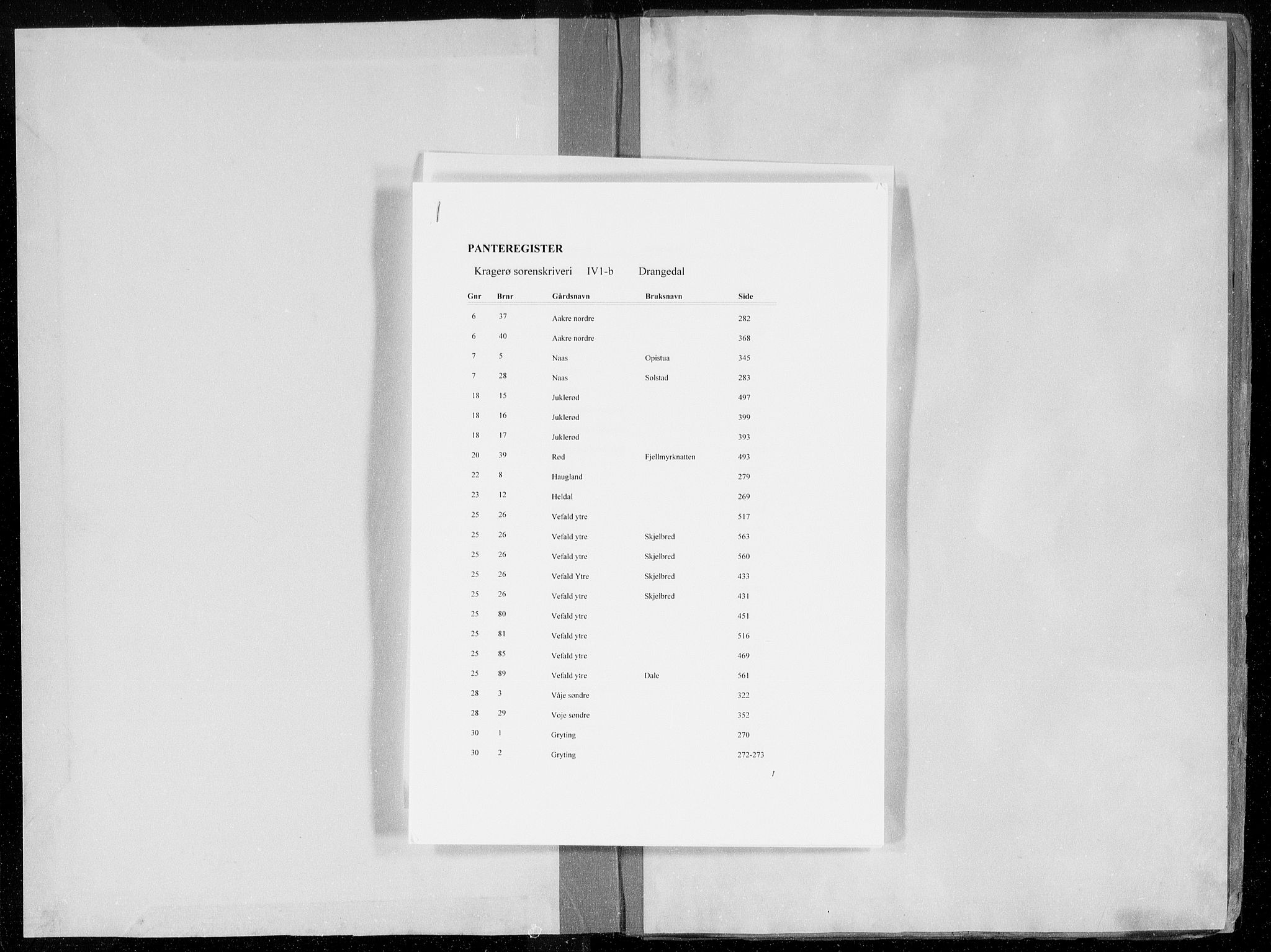 Kragerø sorenskriveri, SAKO/A-65/G/Gb/Gbd/L0001b: Panteregister nr. IV 1b