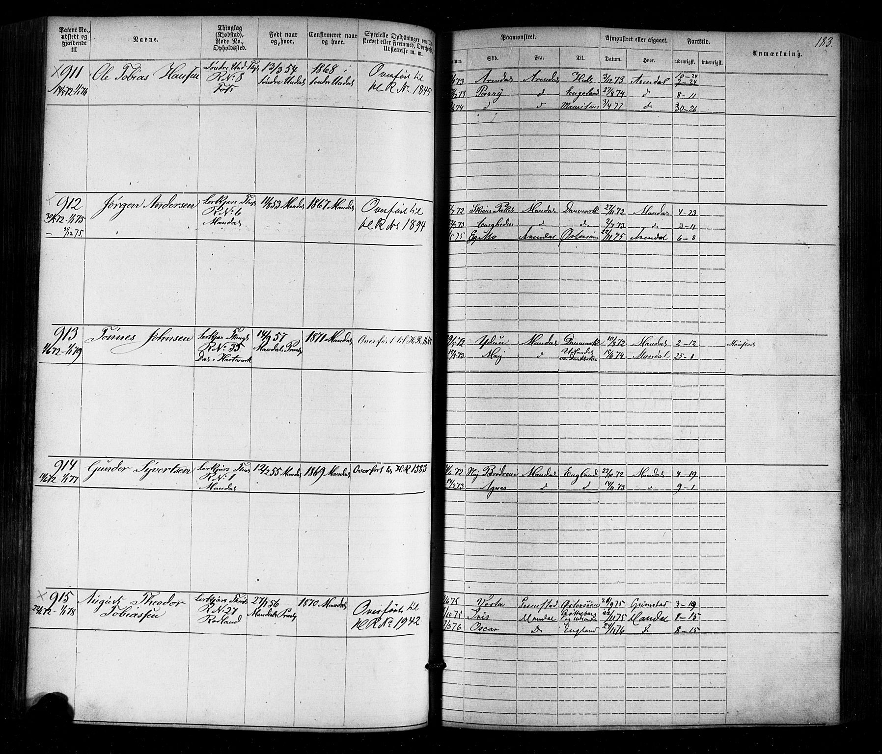 Mandal mønstringskrets, SAK/2031-0016/F/Fa/L0005: Annotasjonsrulle nr 1-1909 med register, Y-15, 1868-1880, s. 216