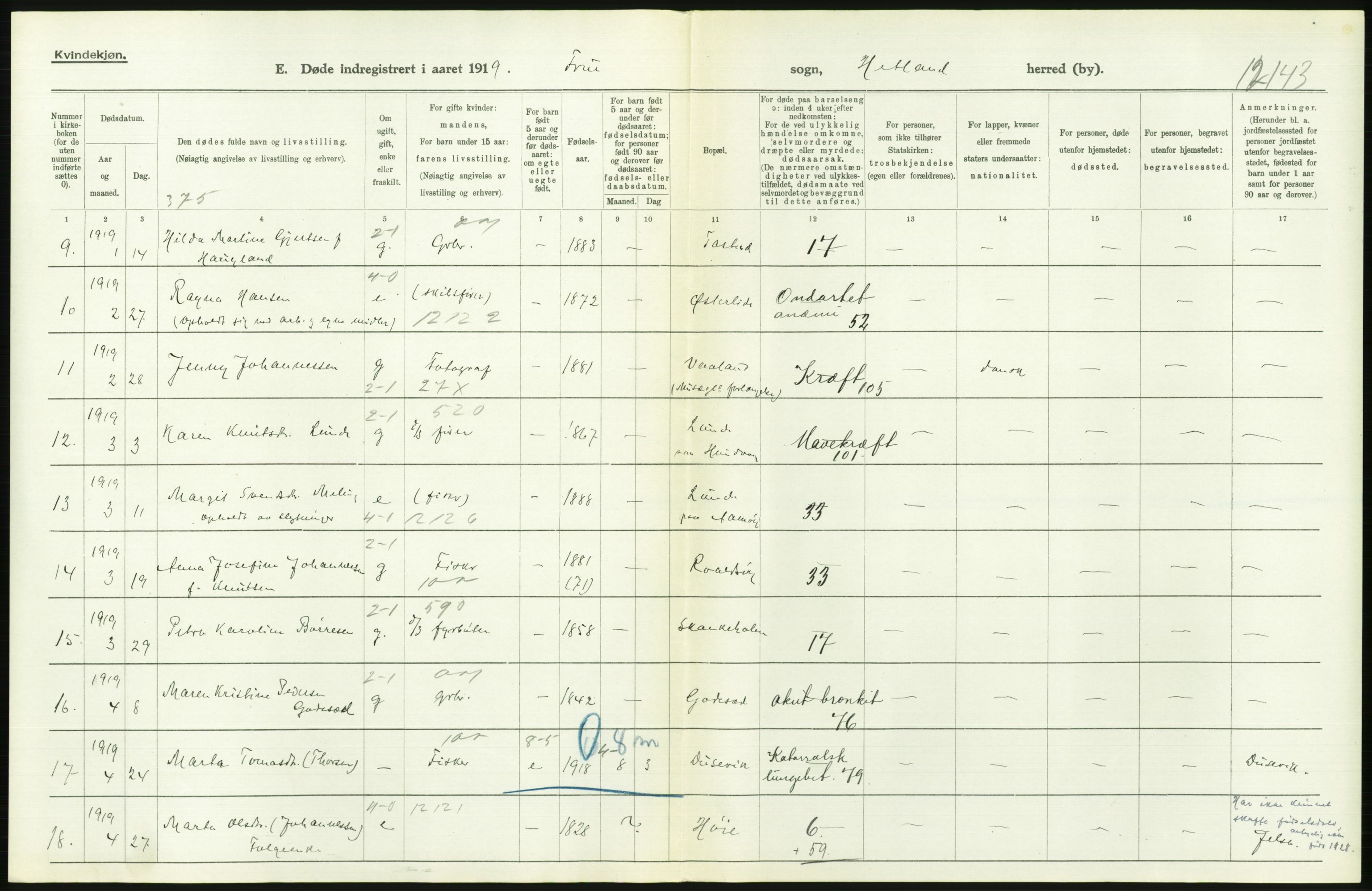 Statistisk sentralbyrå, Sosiodemografiske emner, Befolkning, AV/RA-S-2228/D/Df/Dfb/Dfbi/L0030: Rogaland fylke: Døde. Bygder og byer., 1919, s. 252