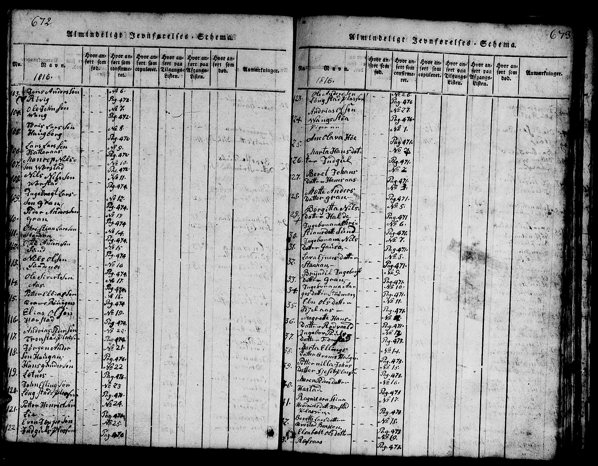 Ministerialprotokoller, klokkerbøker og fødselsregistre - Nord-Trøndelag, SAT/A-1458/730/L0298: Klokkerbok nr. 730C01, 1816-1849, s. 672-673