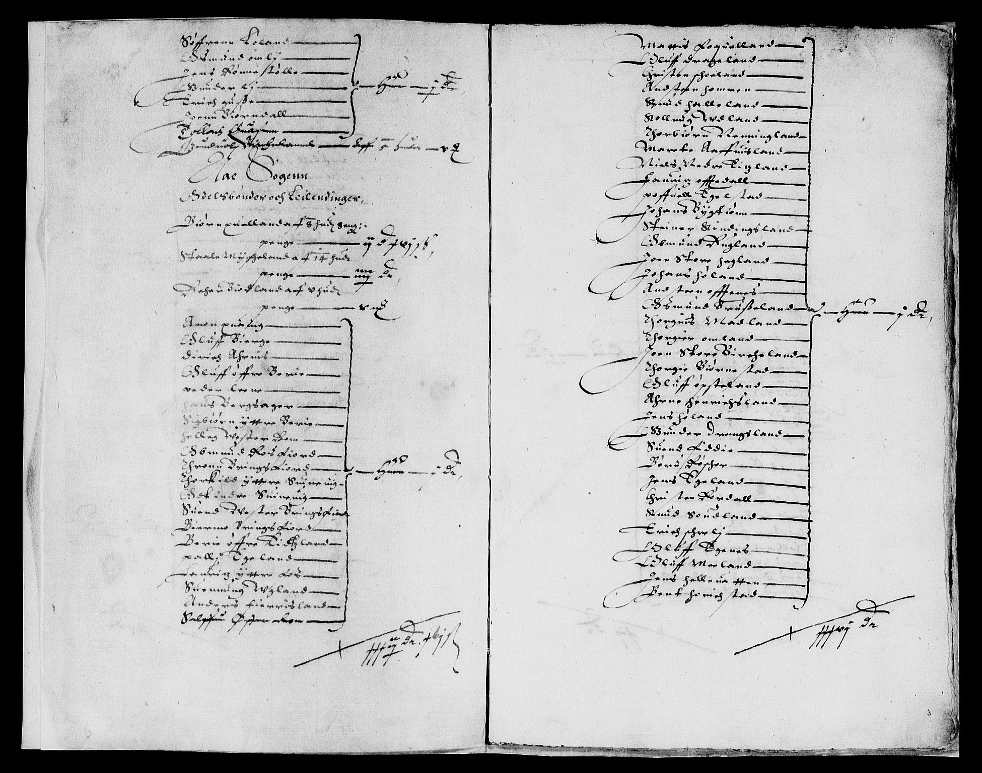 Rentekammeret inntil 1814, Reviderte regnskaper, Lensregnskaper, AV/RA-EA-5023/R/Rb/Rbr/L0010: Lista len, 1628-1636