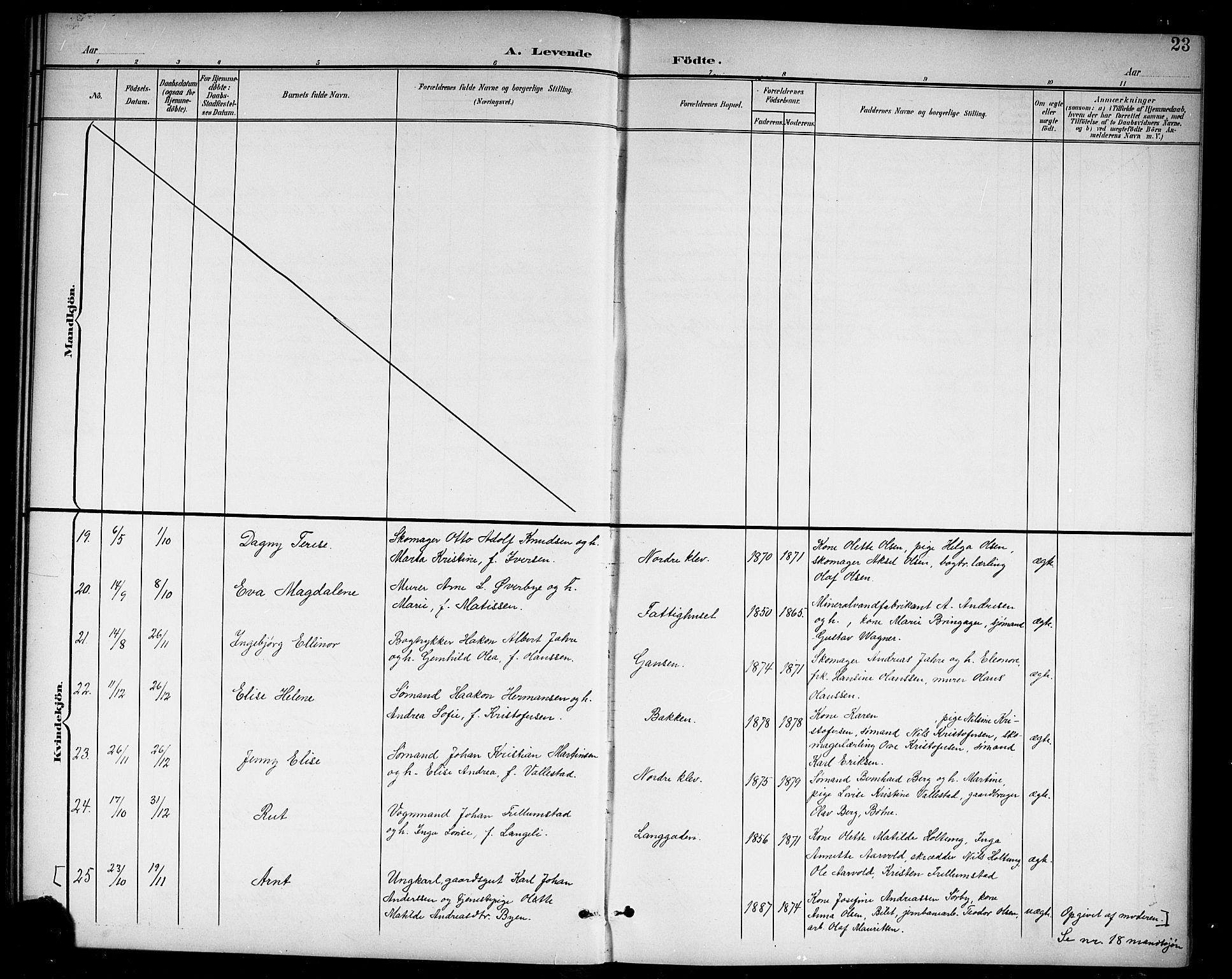 Holmestrand kirkebøker, AV/SAKO-A-346/G/Ga/L0006: Klokkerbok nr. 6, 1901-1923, s. 23